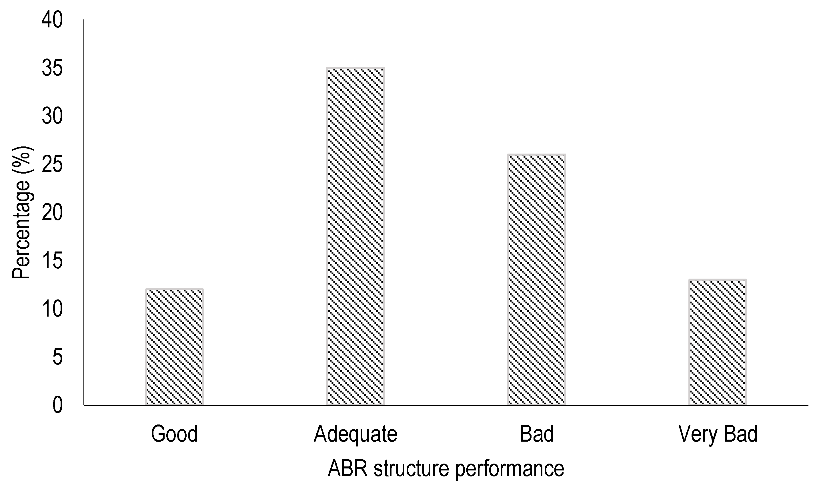 Processes 07 00184 g006 Processes 07 00184 g006