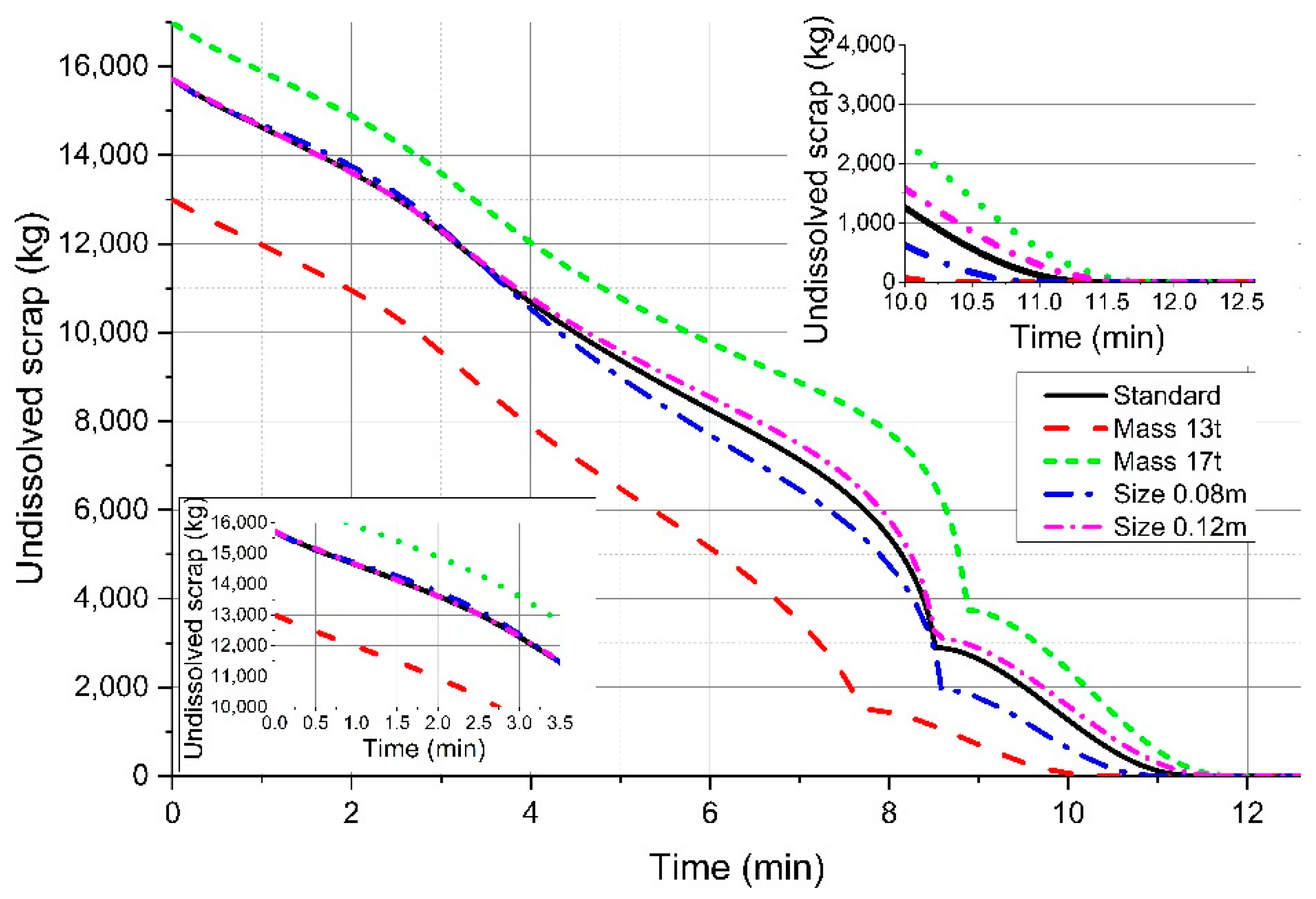 Processes 07 00186 g004