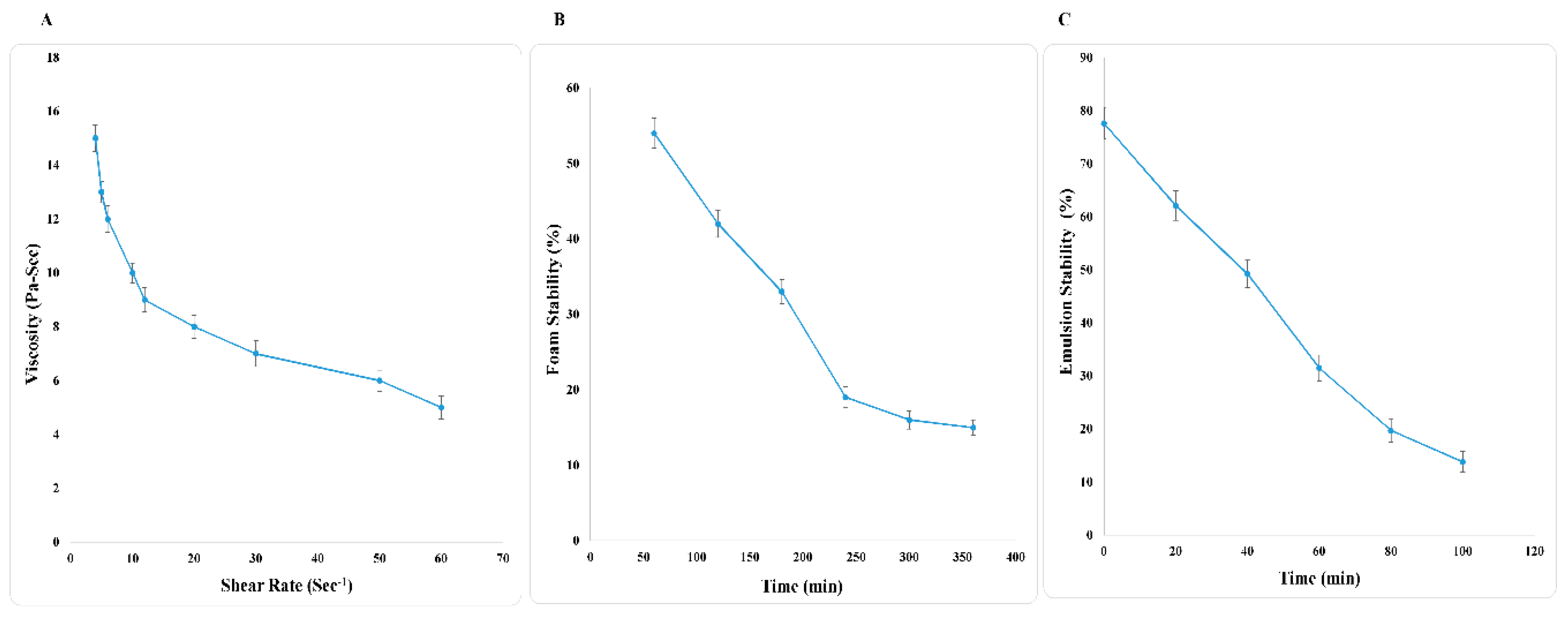 Processes 07 00189 g003