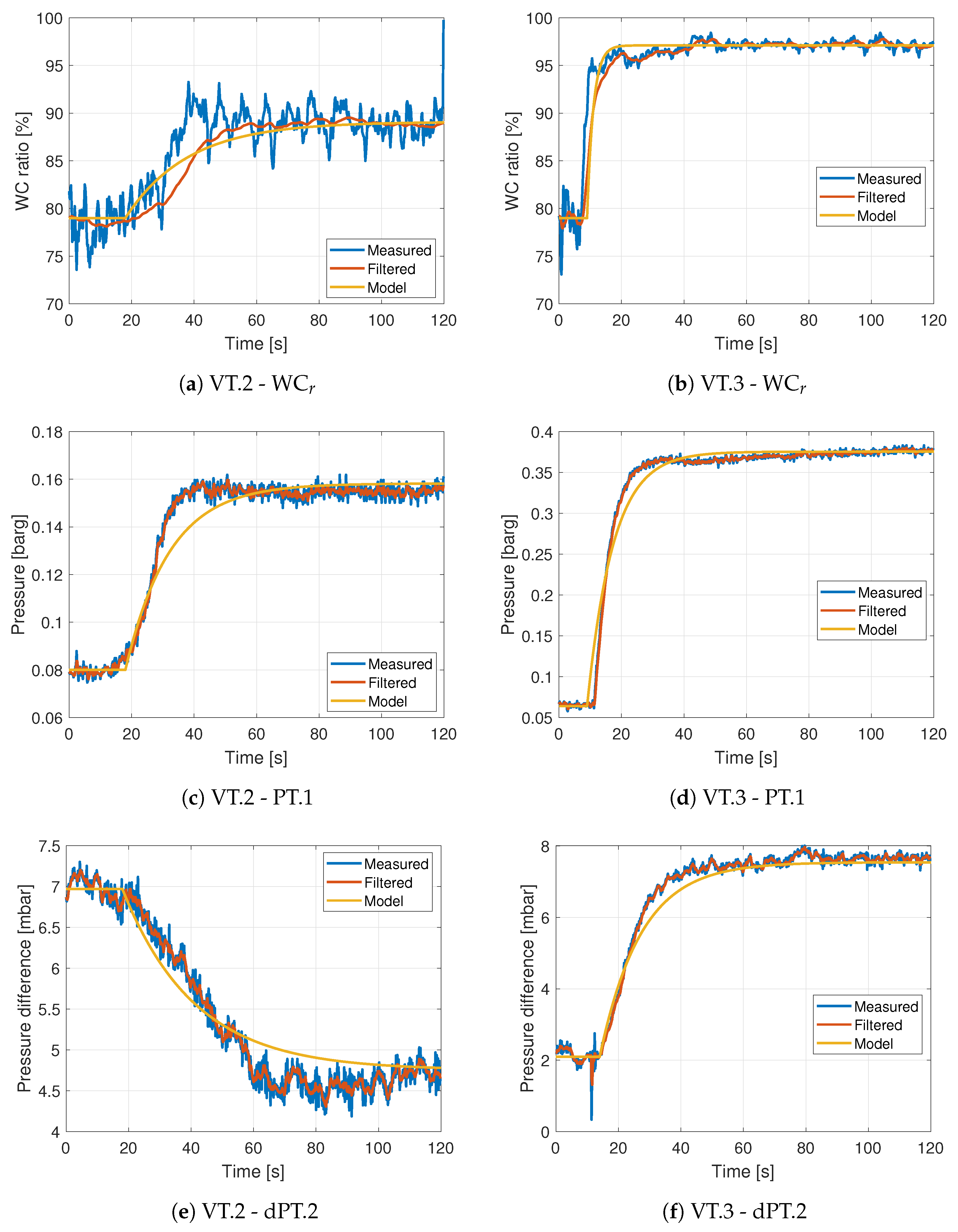 Processes 07 00190 g004