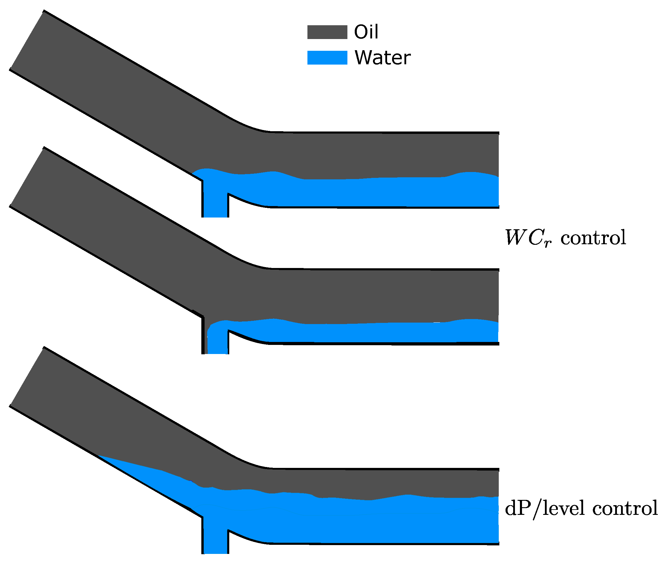 Processes 07 00190 g006