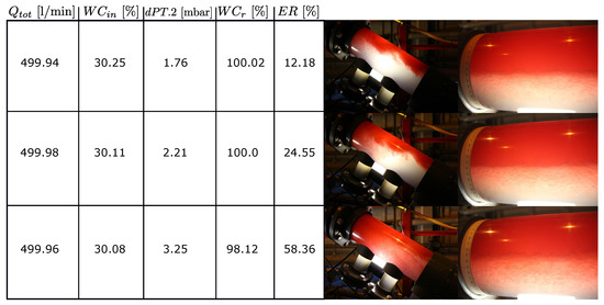Processes 07 00190 g0a3 550