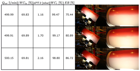 Processes 07 00190 g0a4 550