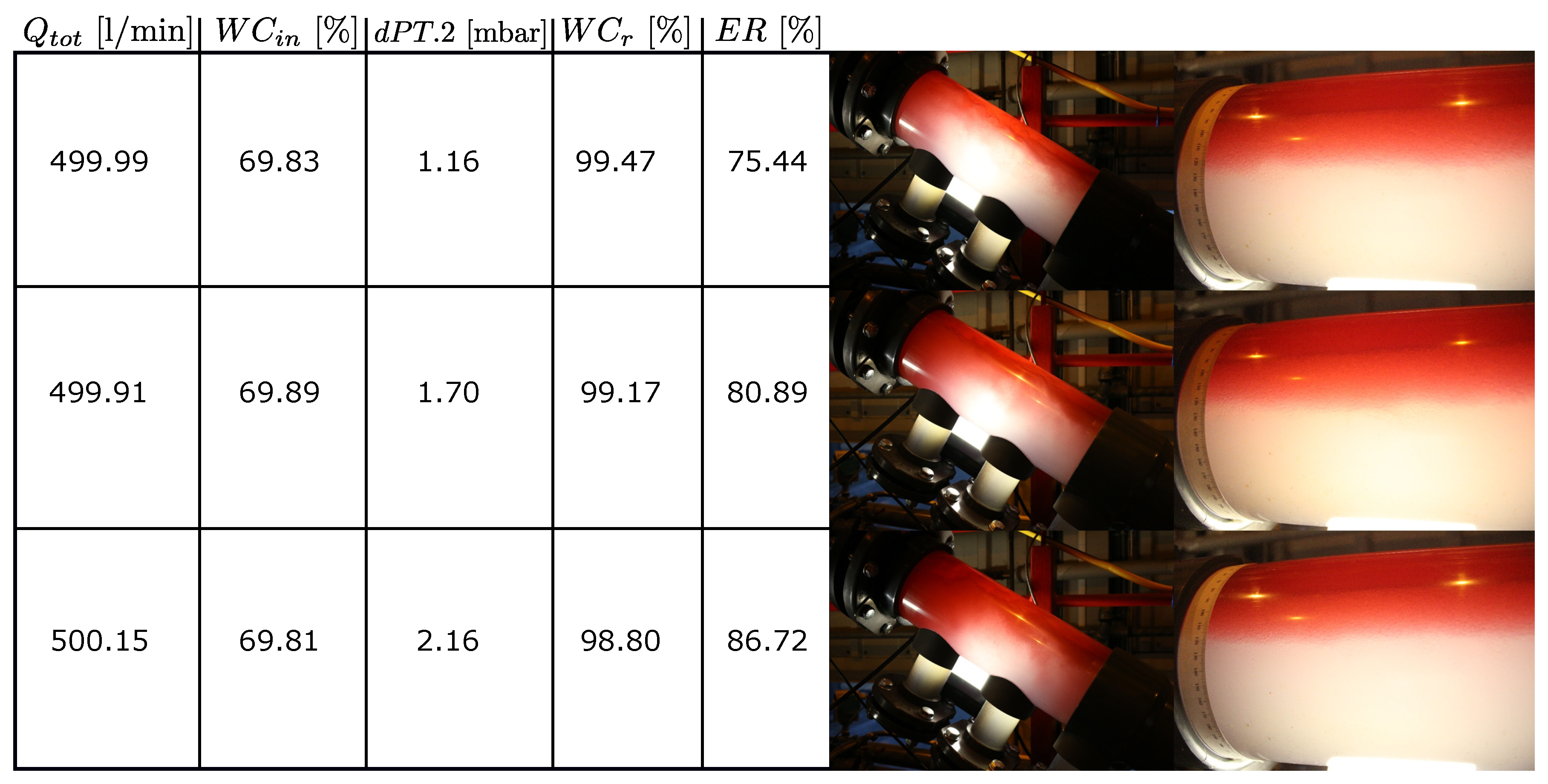 Processes 07 00190 g0a4