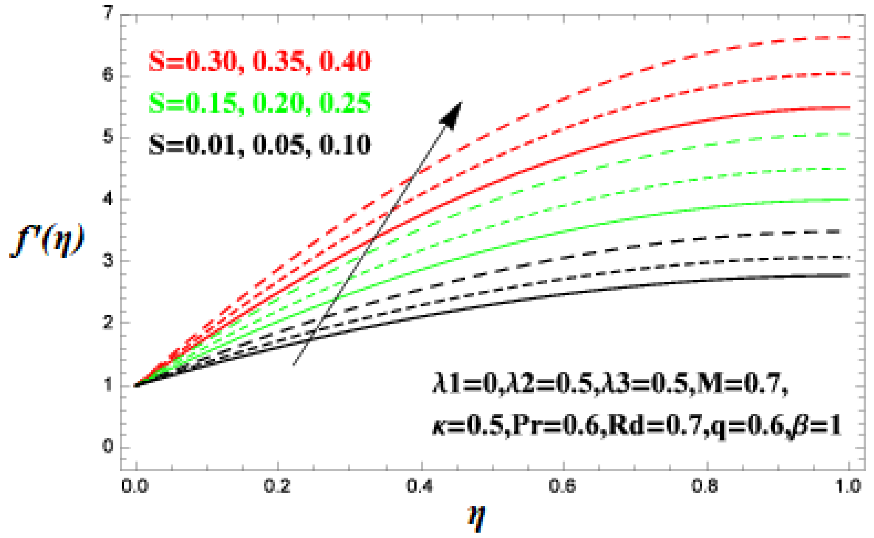 Processes 07 00191 g008