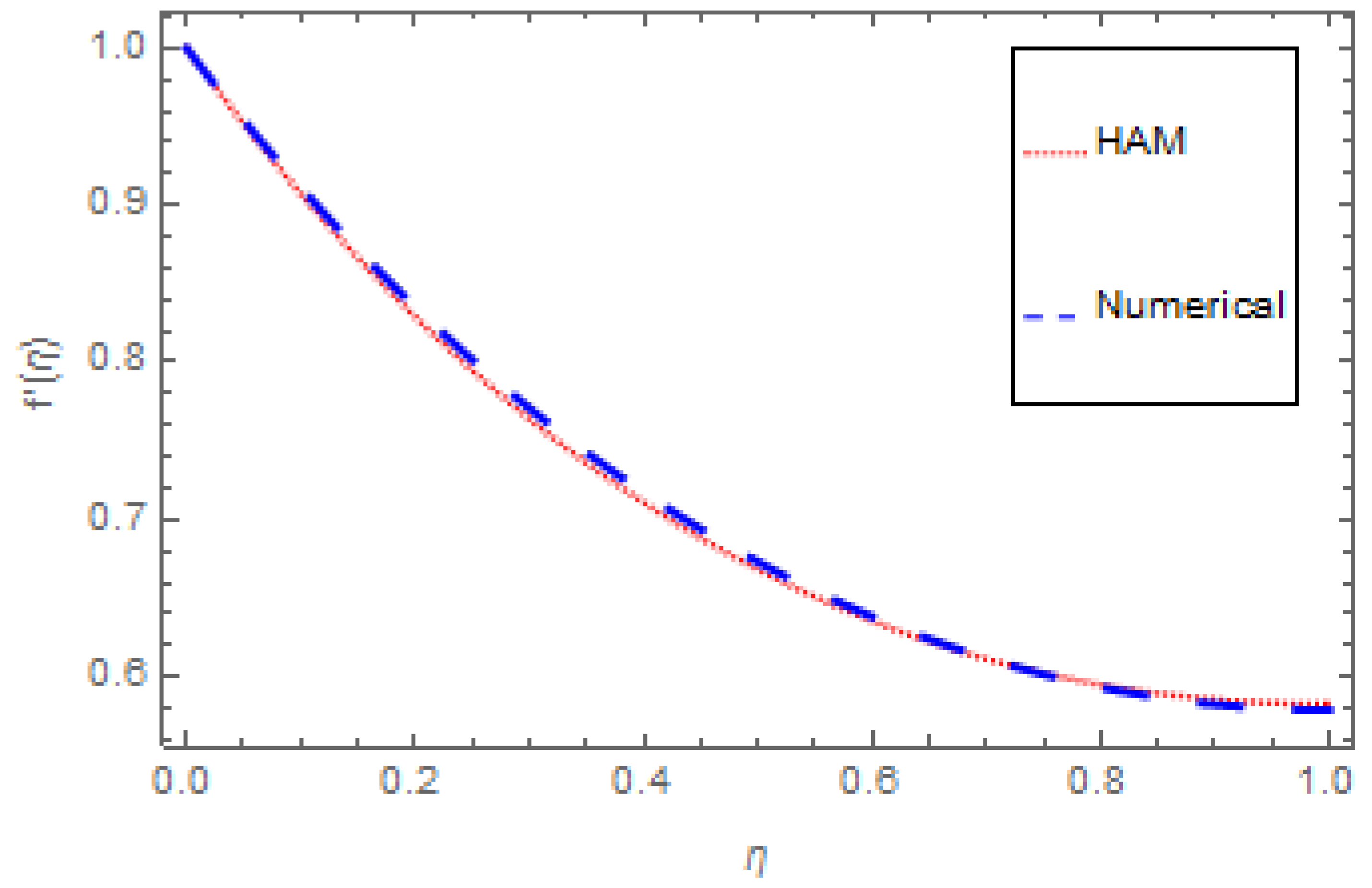 Processes 07 00191 g013