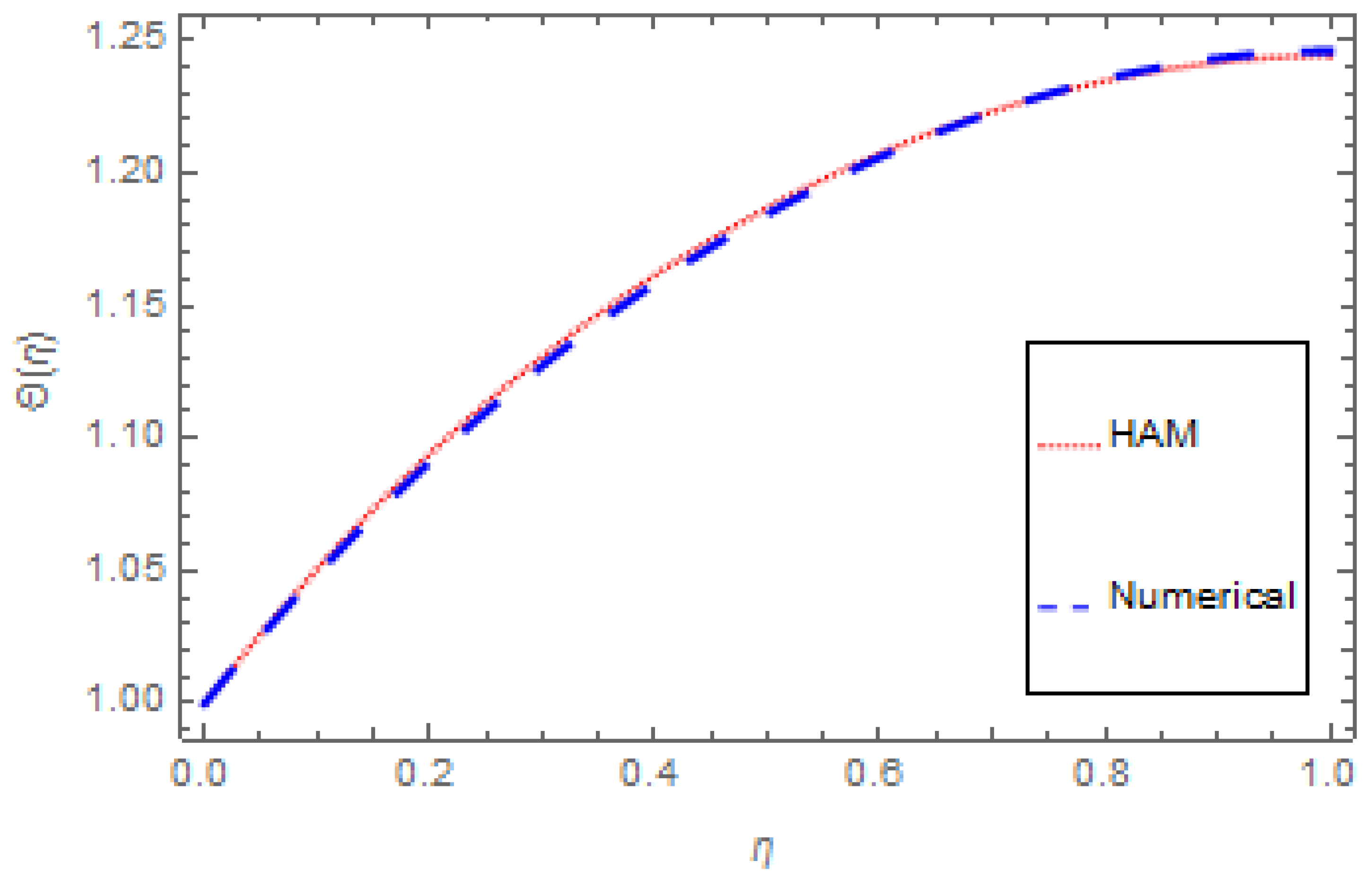 Processes 07 00191 g014