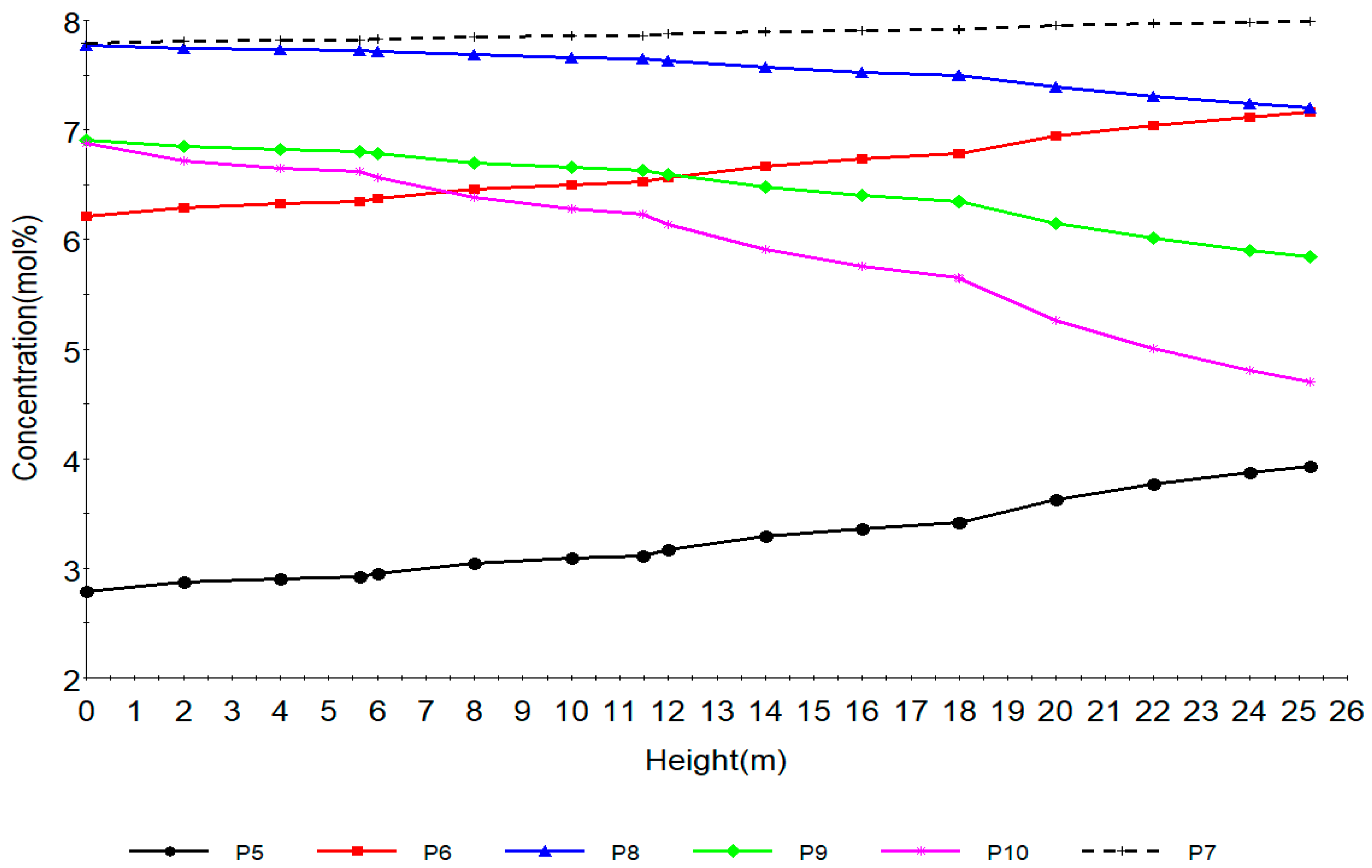 Processes 07 00192 g004