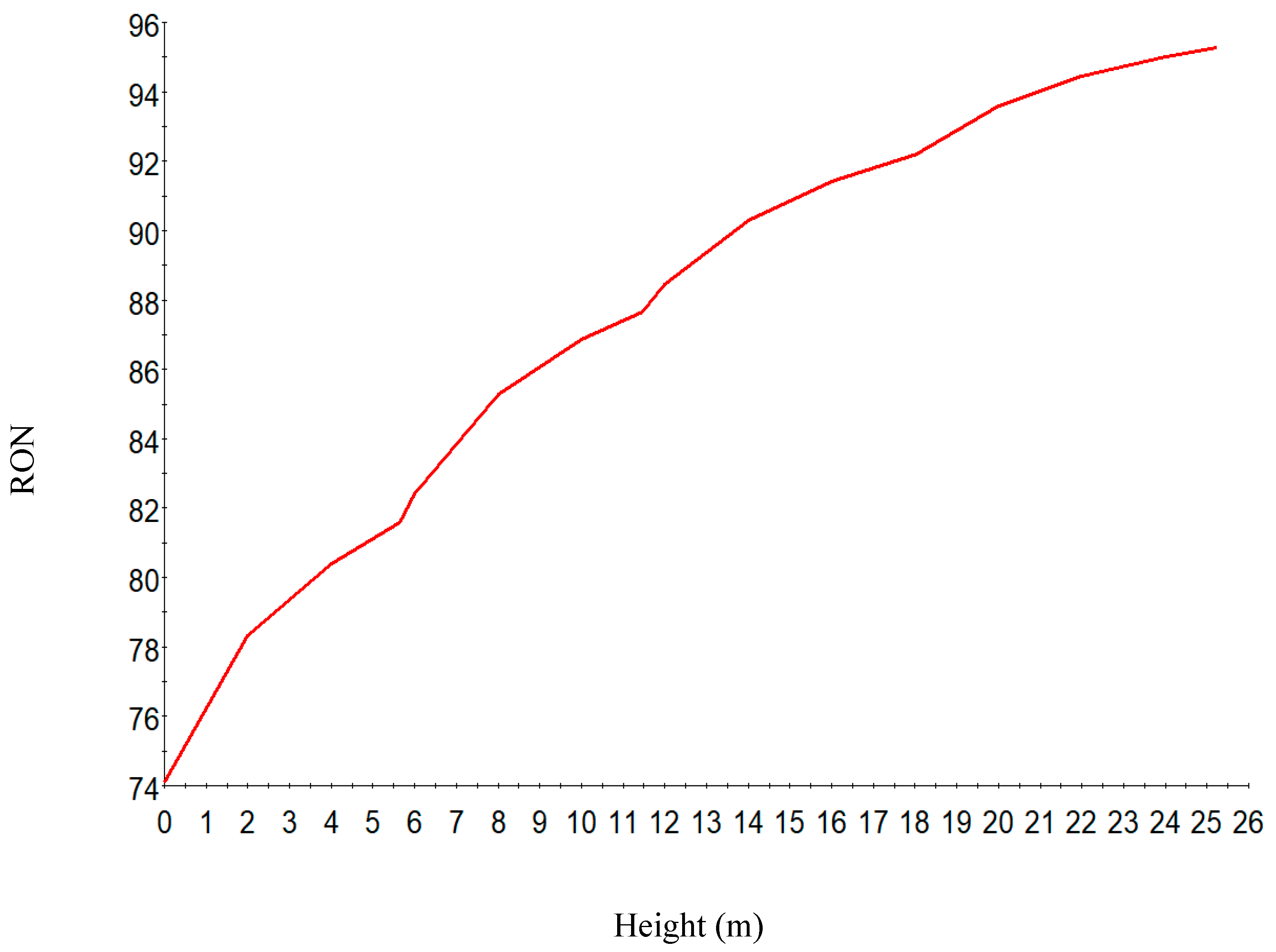 Processes 07 00192 g009