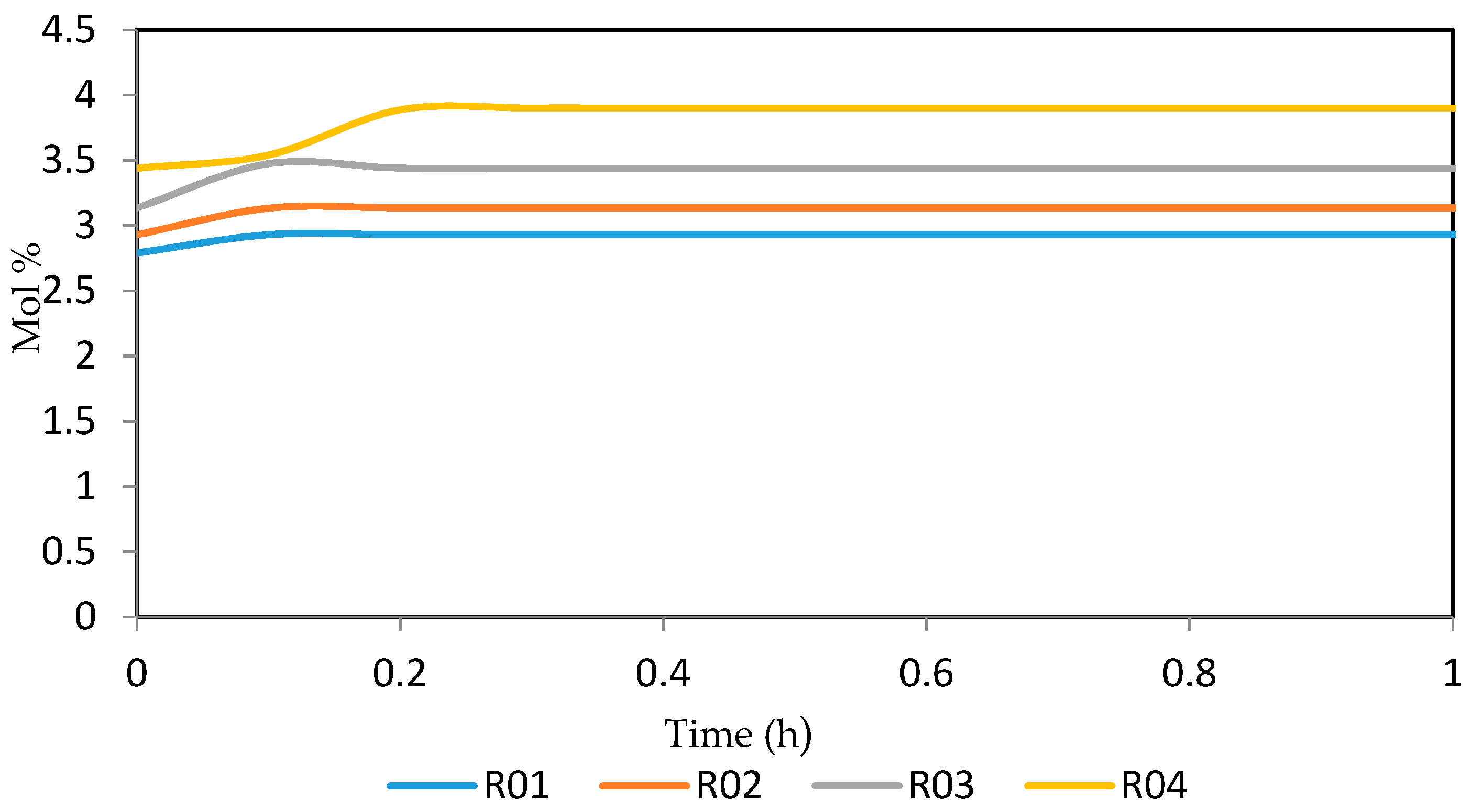 Processes 07 00192 g015