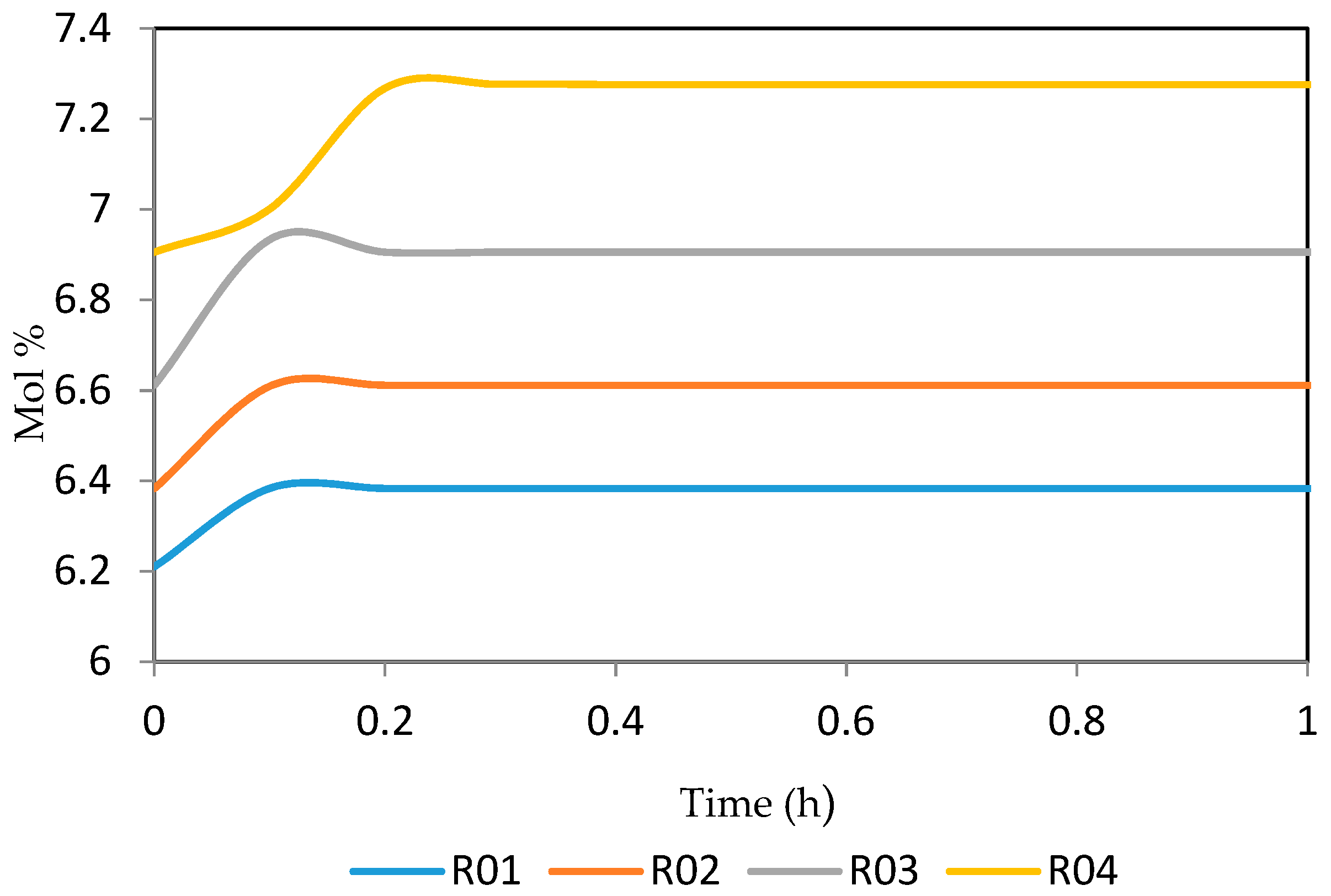 Processes 07 00192 g016