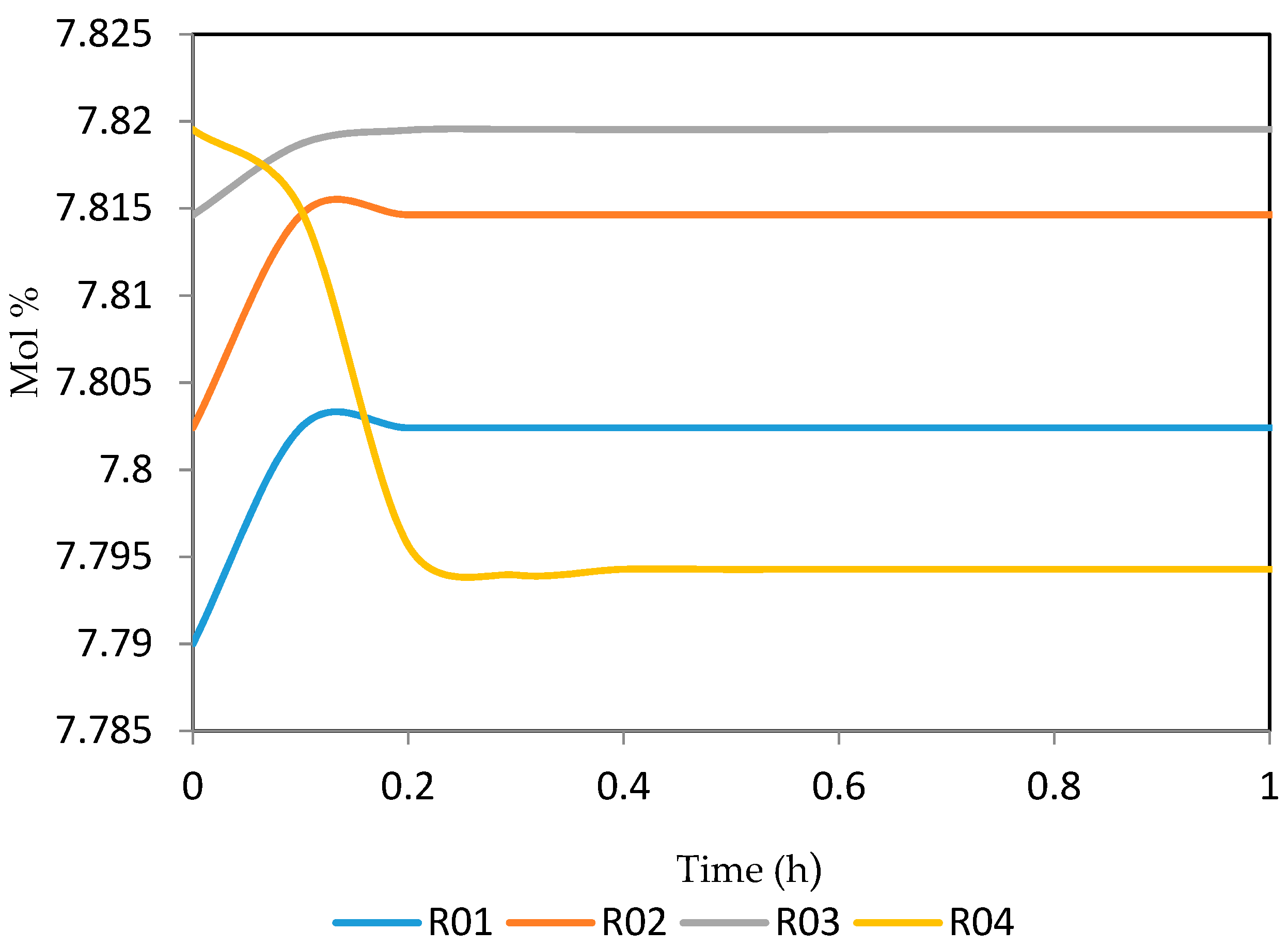 Processes 07 00192 g017