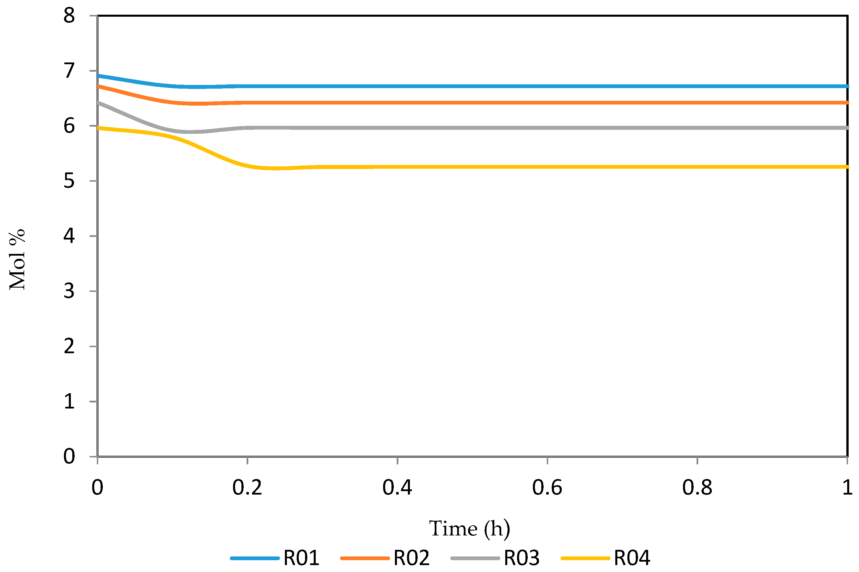 Processes 07 00192 g019