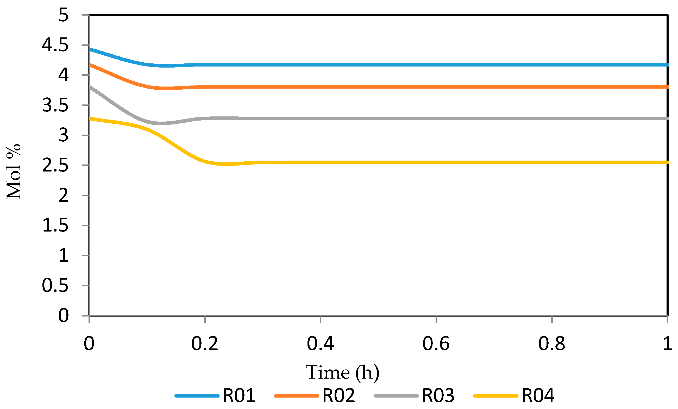 Processes 07 00192 g020