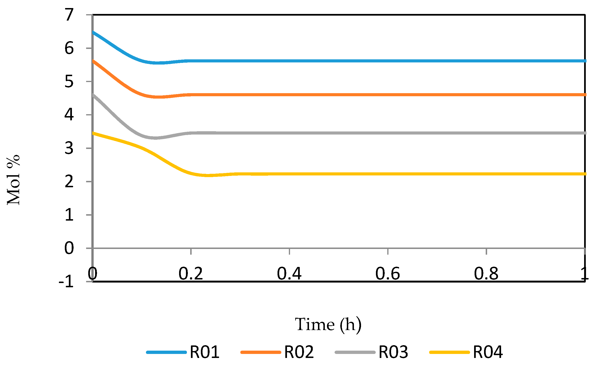 Processes 07 00192 g021