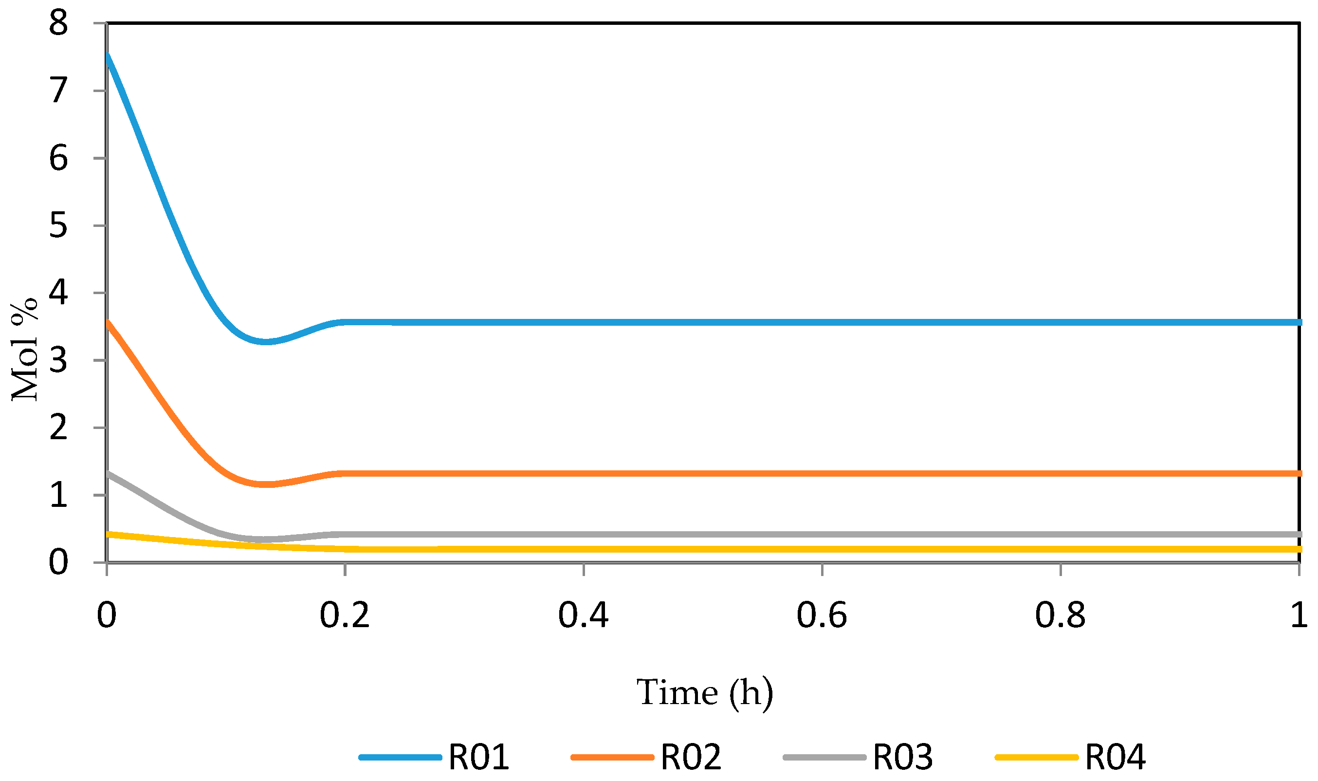 Processes 07 00192 g024