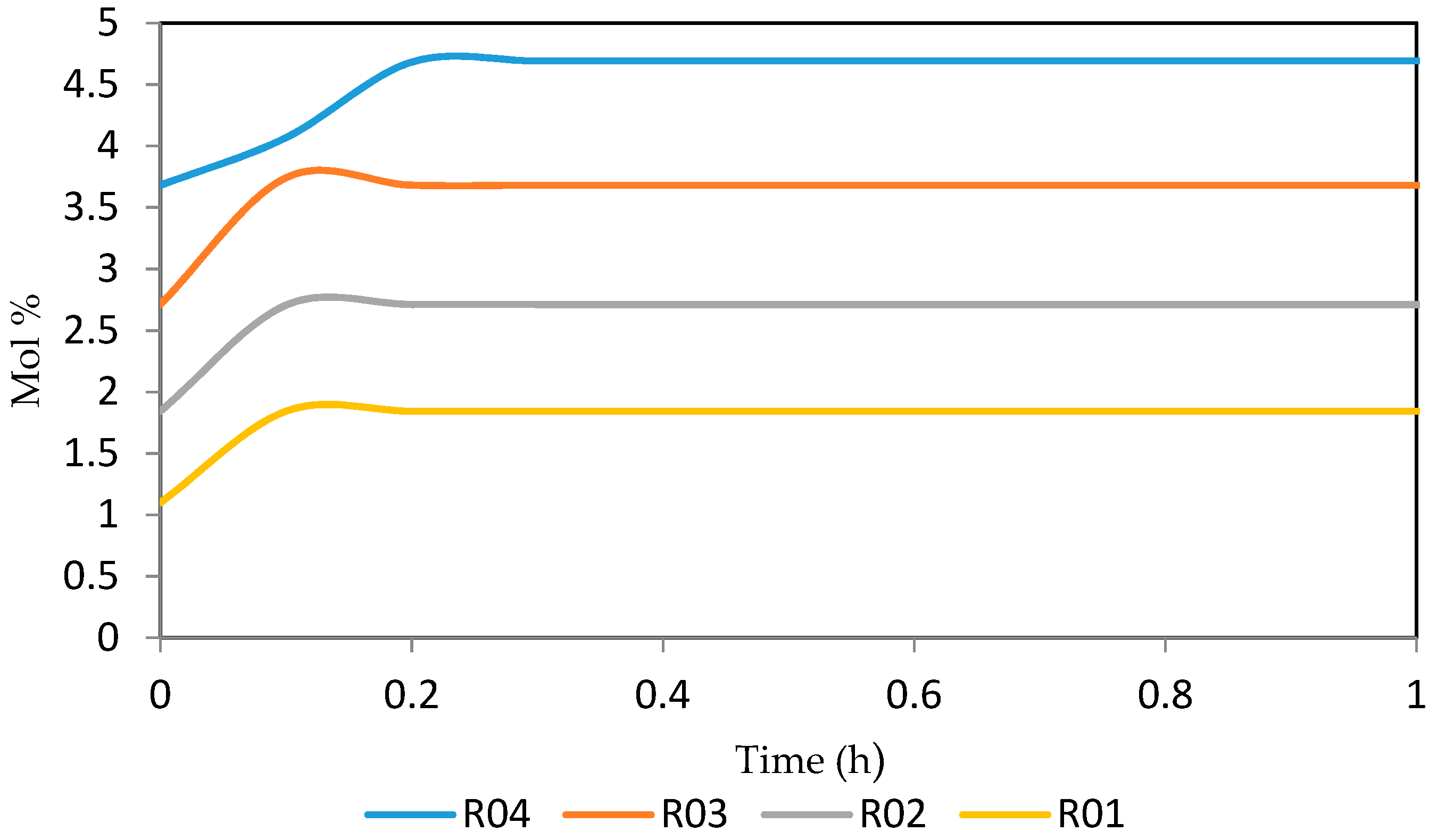Processes 07 00192 g026