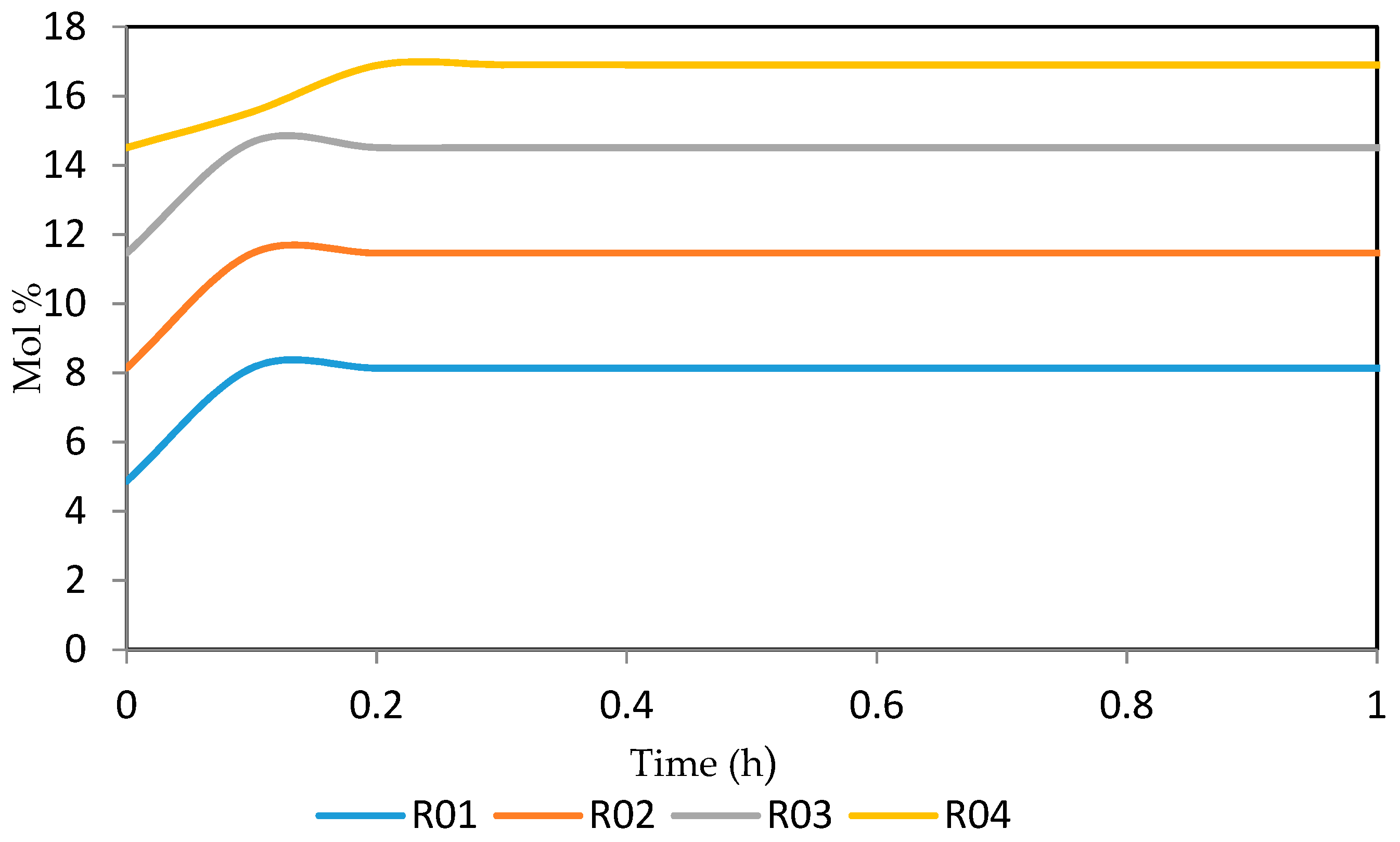 Processes 07 00192 g027