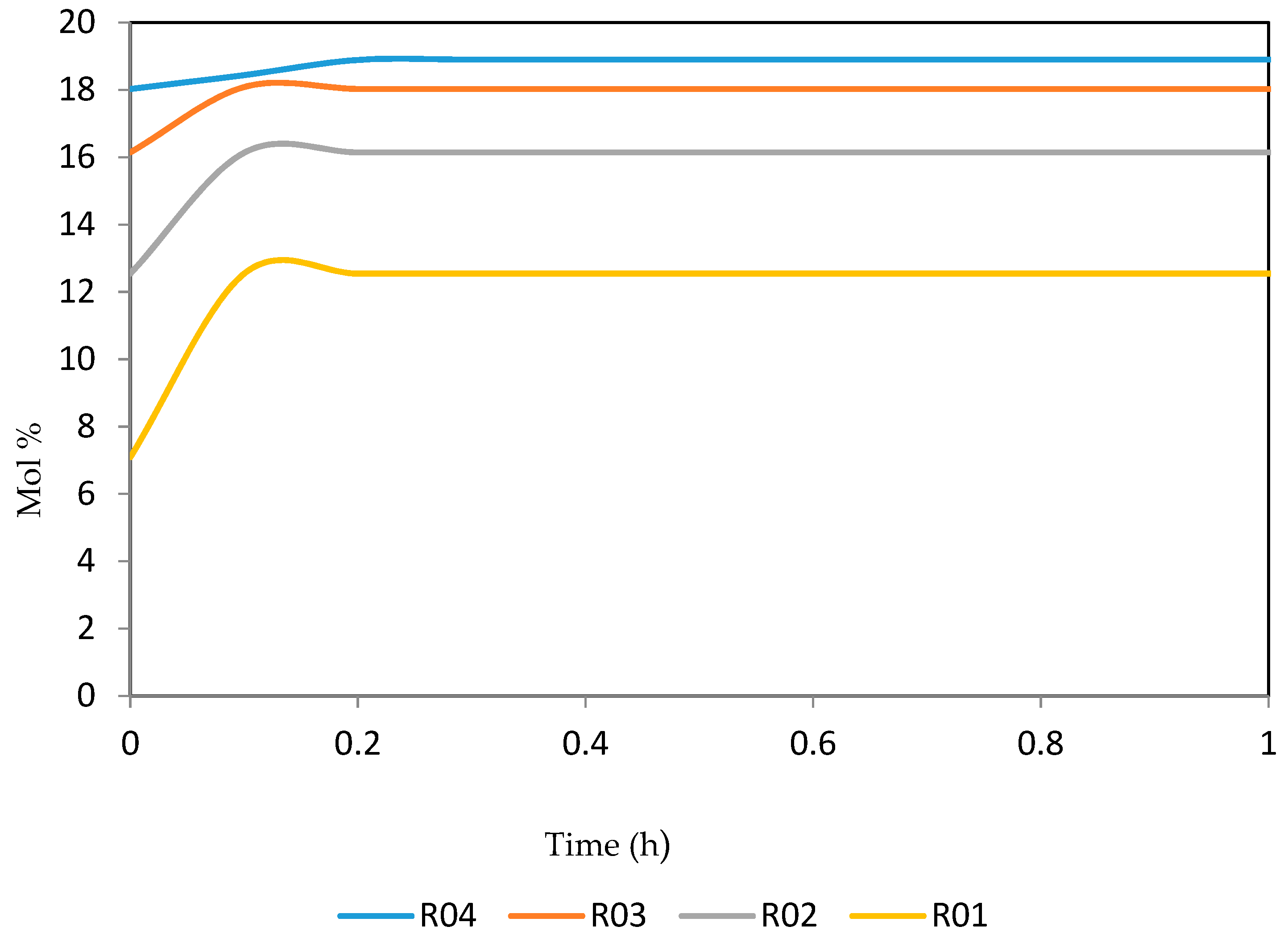 Processes 07 00192 g028