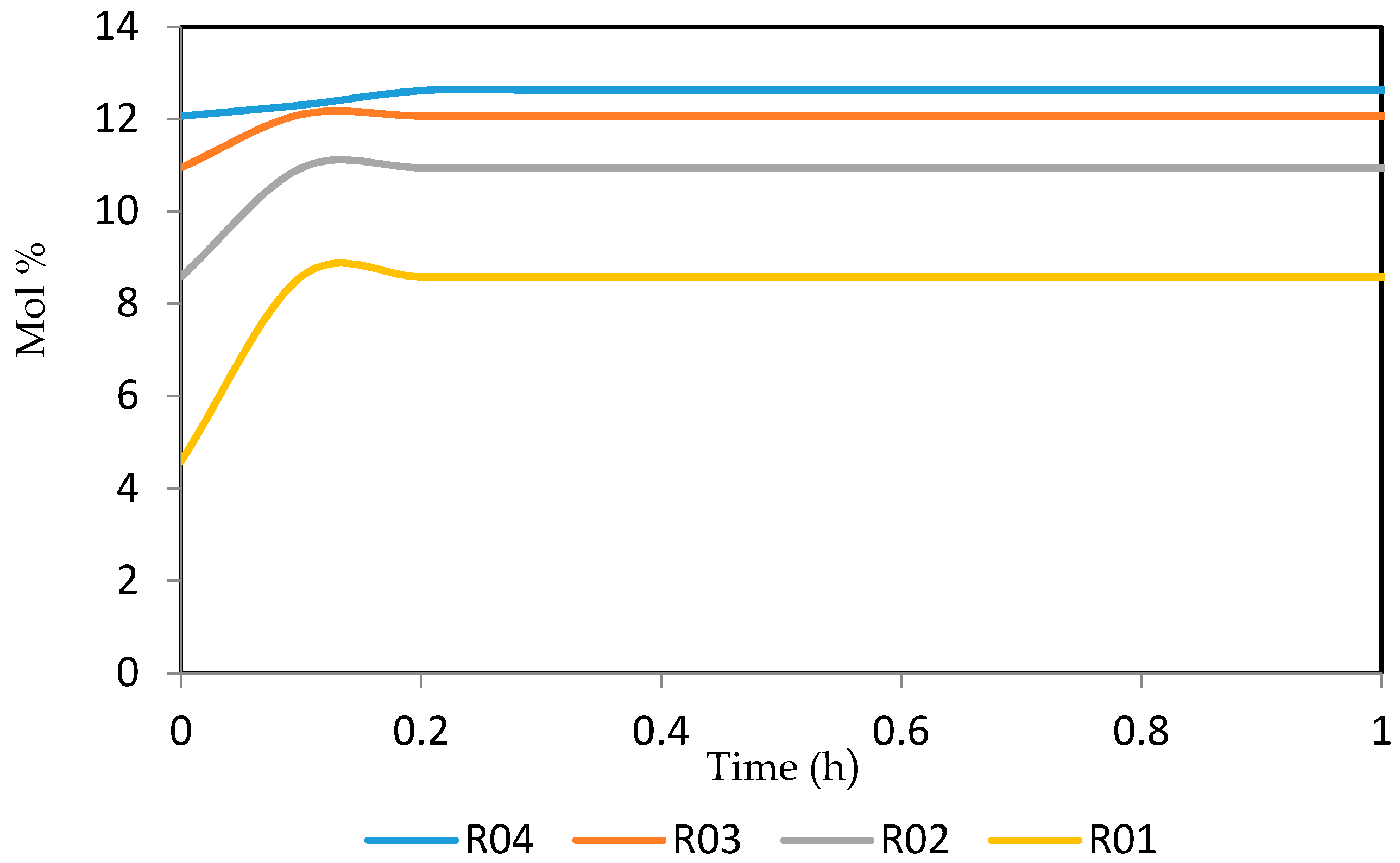 Processes 07 00192 g029