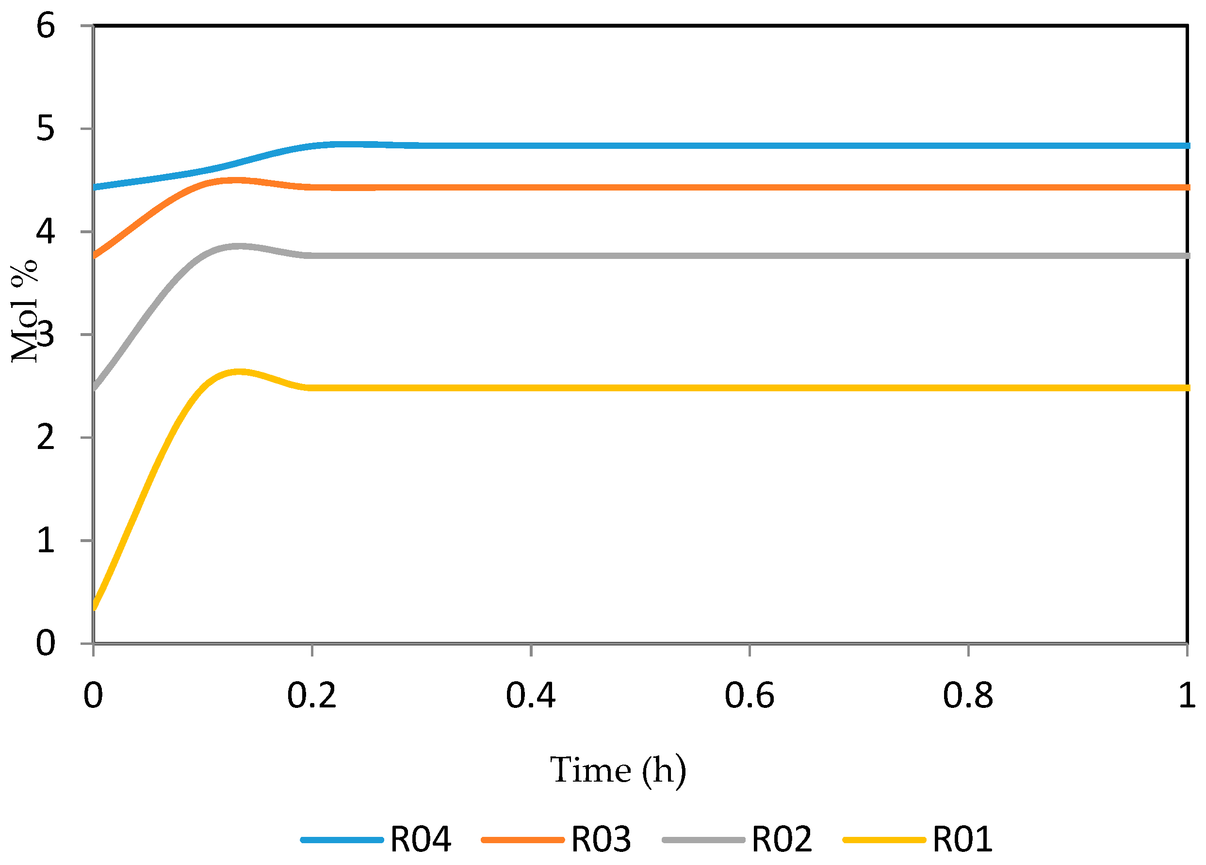 Processes 07 00192 g030