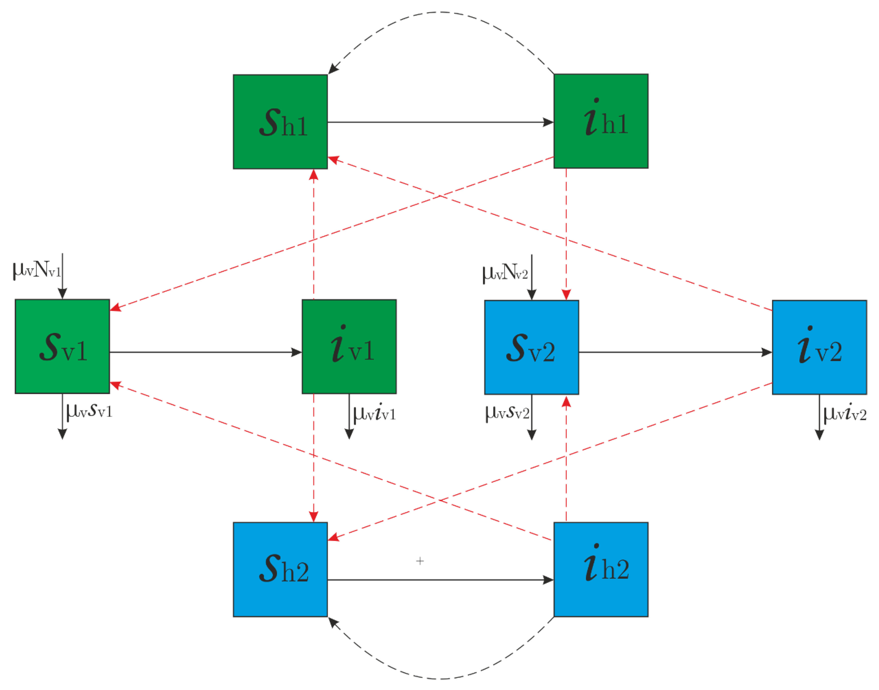 Processes 07 00197 g001