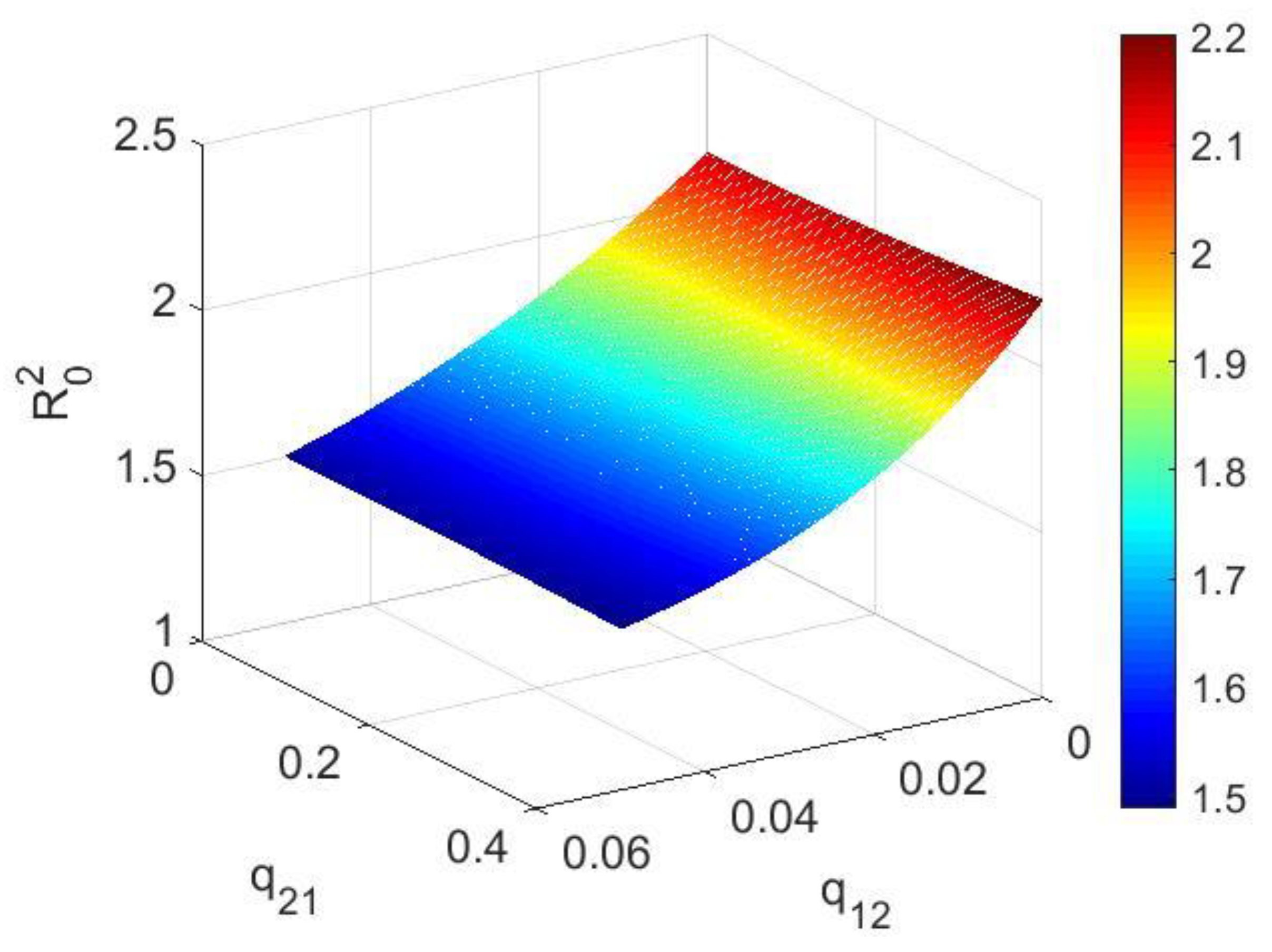 Processes 07 00197 g002