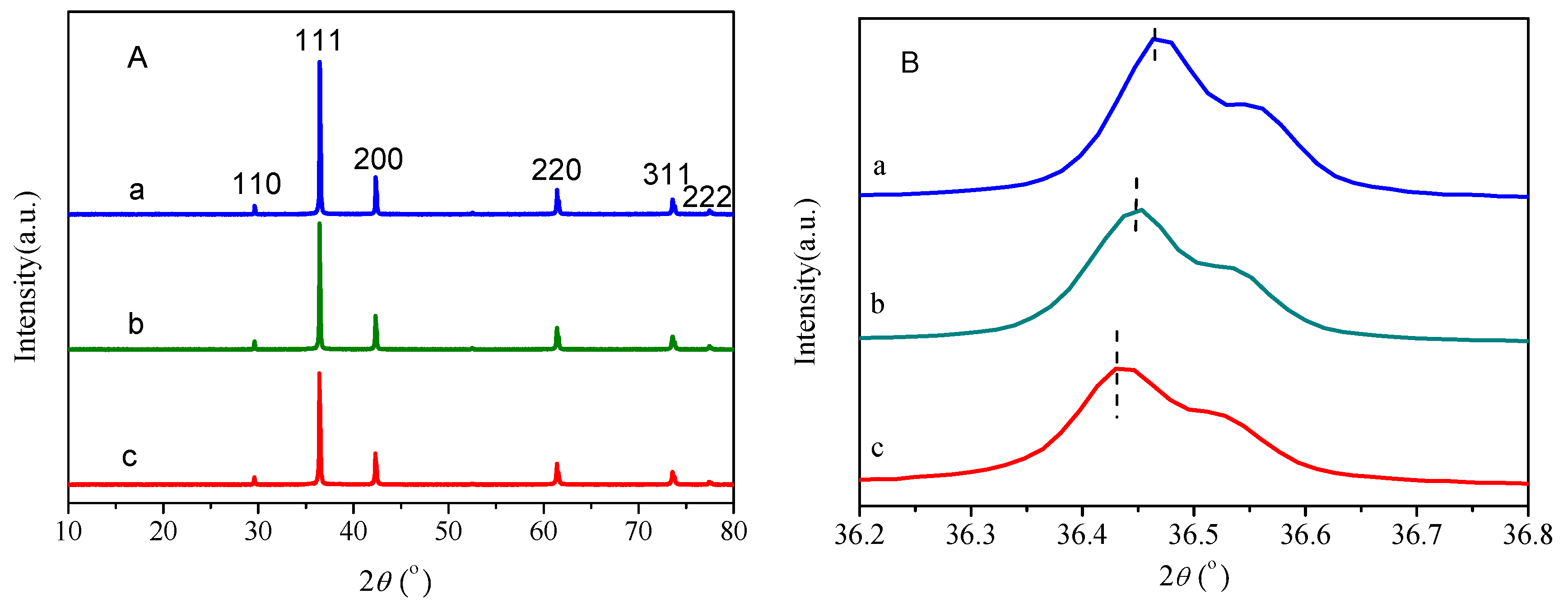 Processes 07 00198 g001