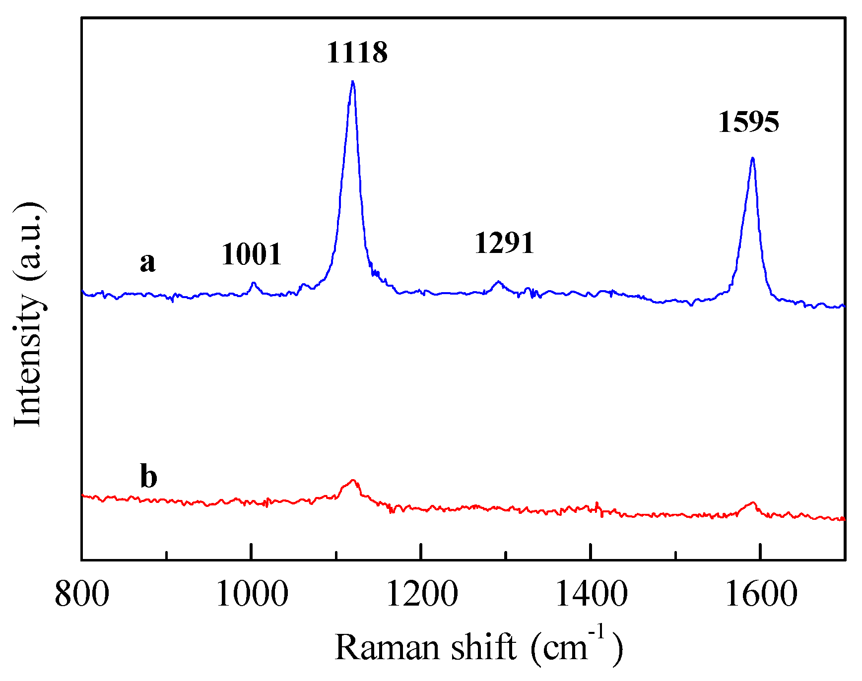 Processes 07 00198 g010