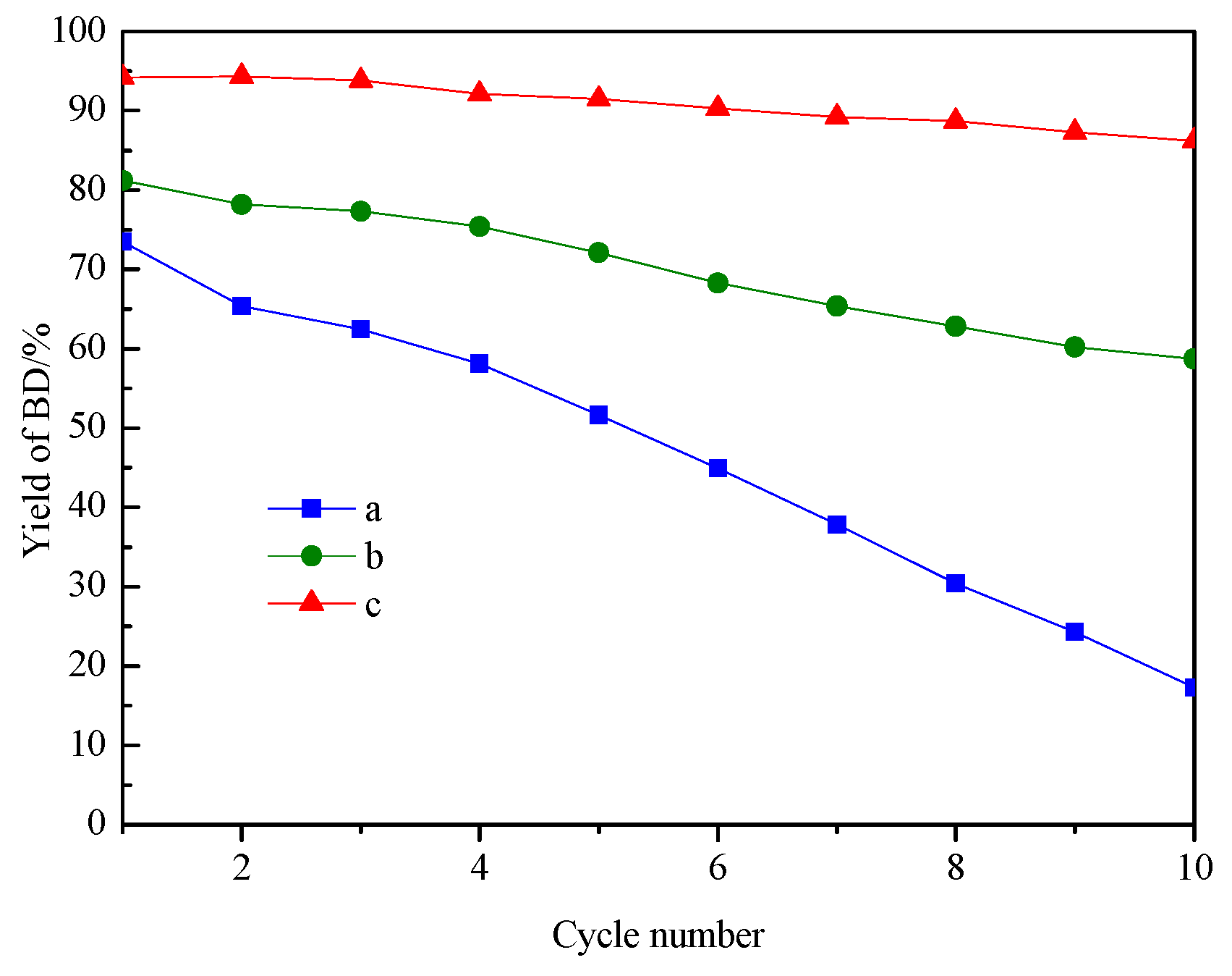 Processes 07 00198 g012