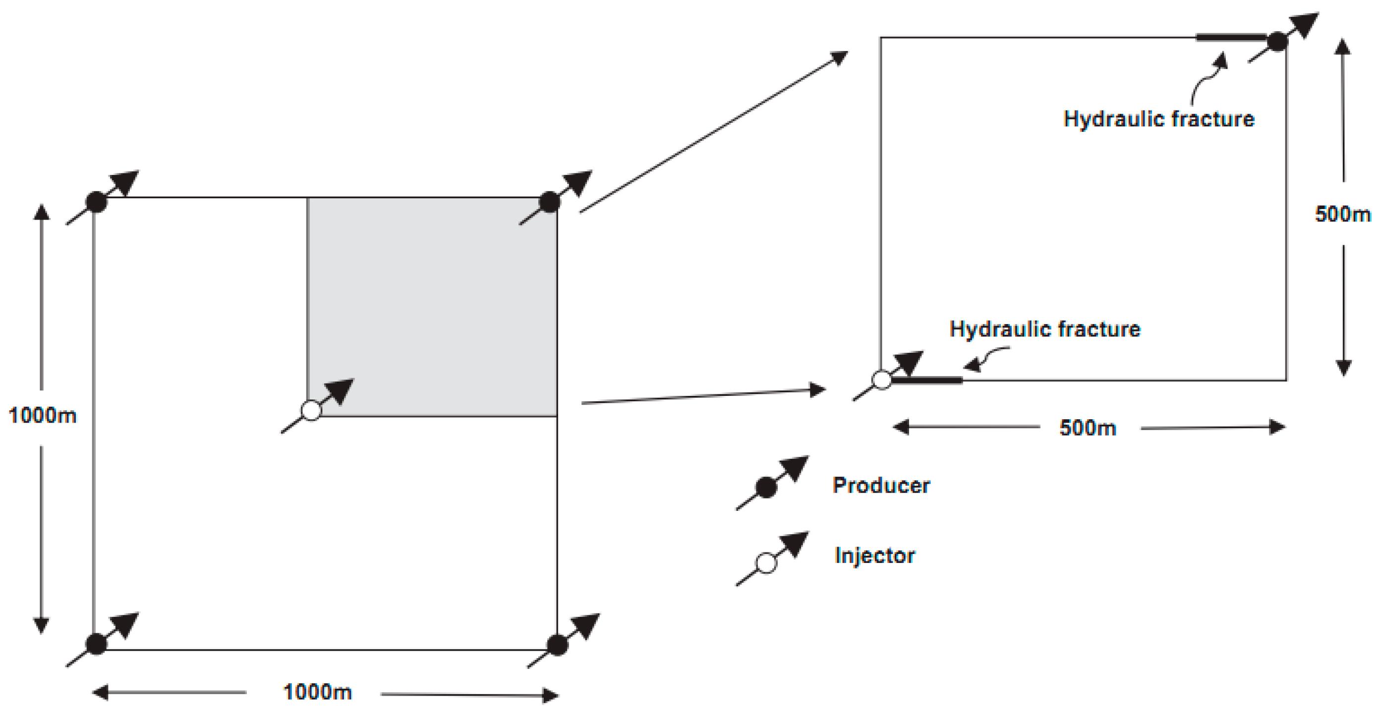 Processes 07 00202 g001