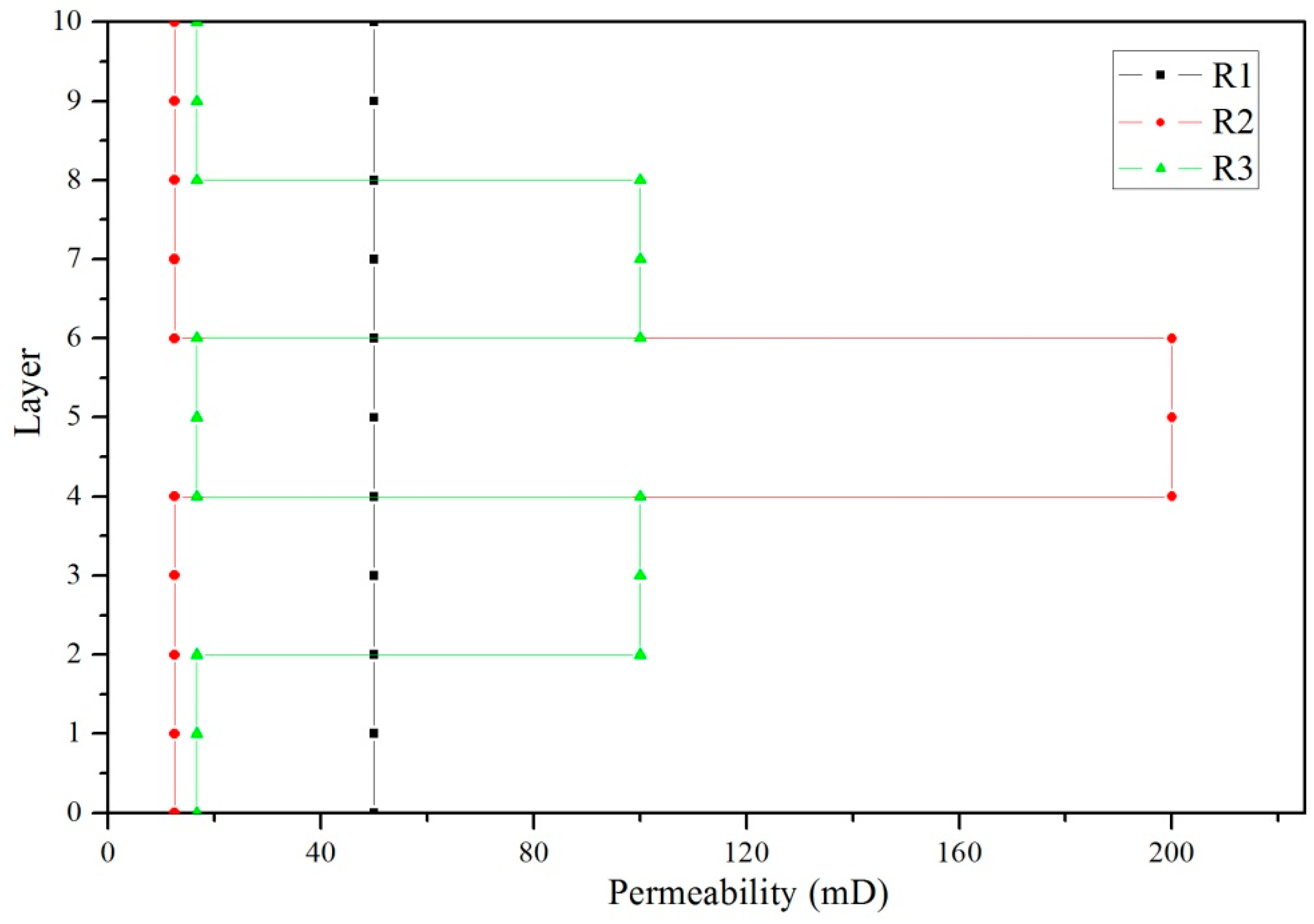 Processes 07 00202 g004