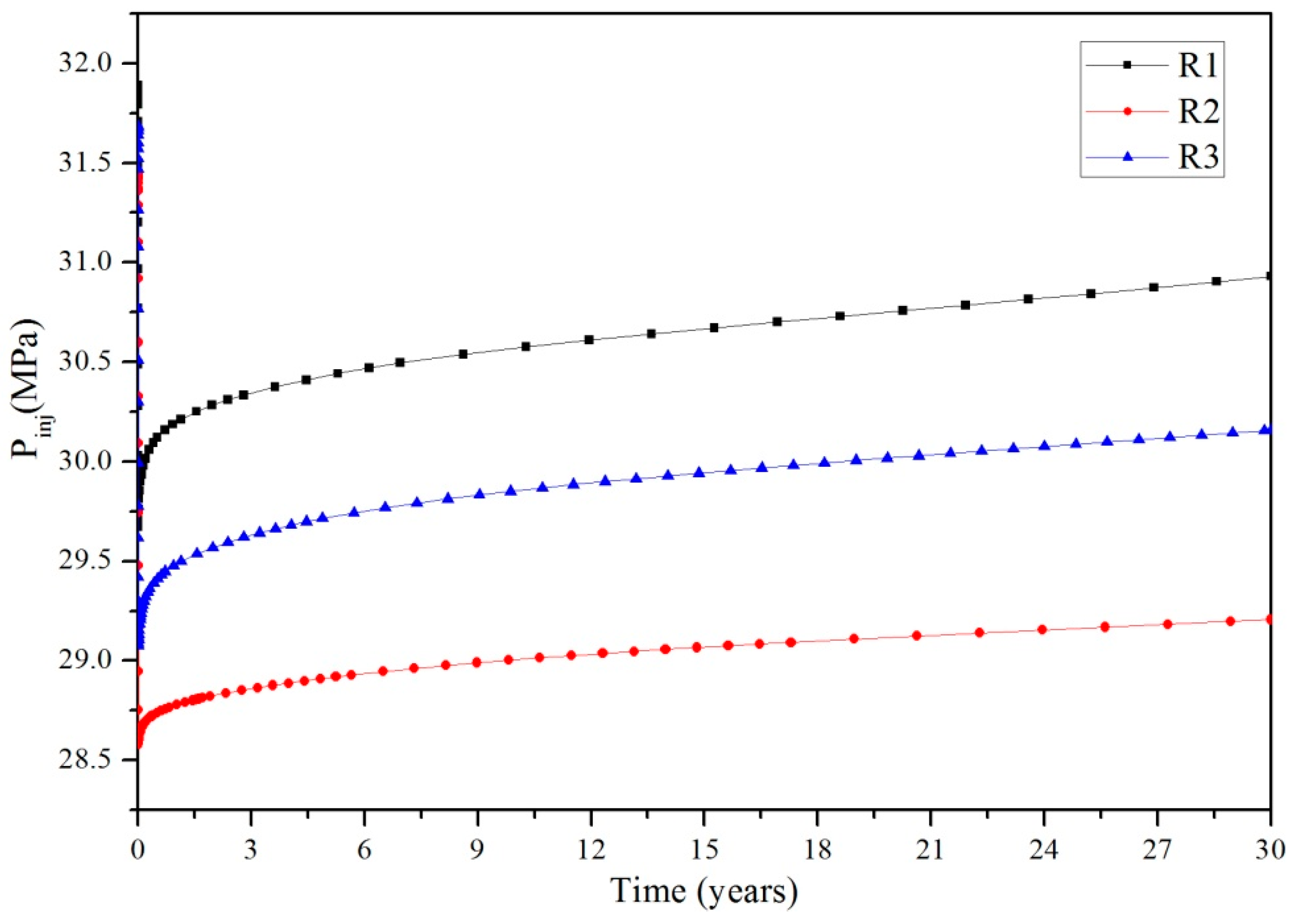 Processes 07 00202 g005