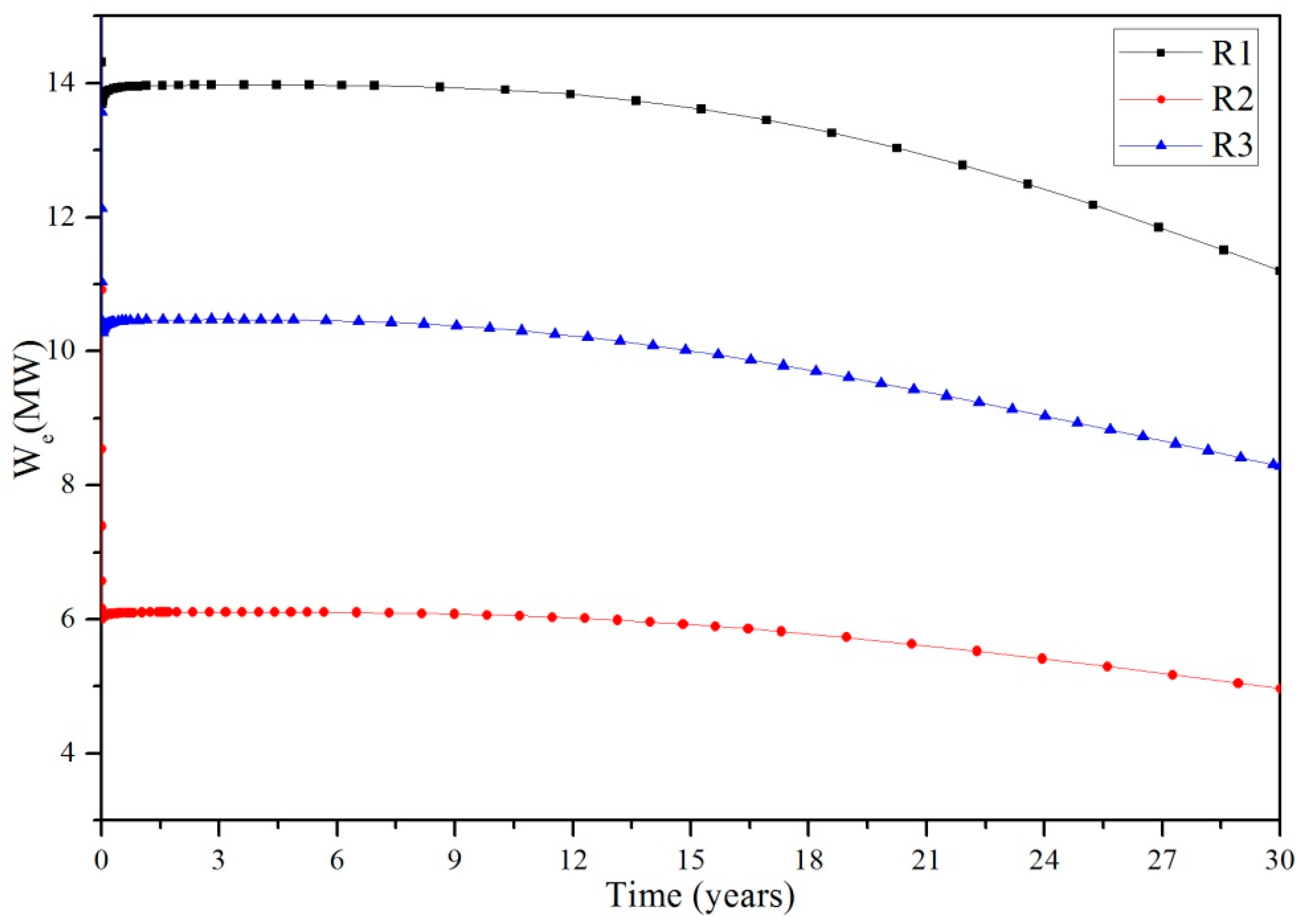 Processes 07 00202 g007