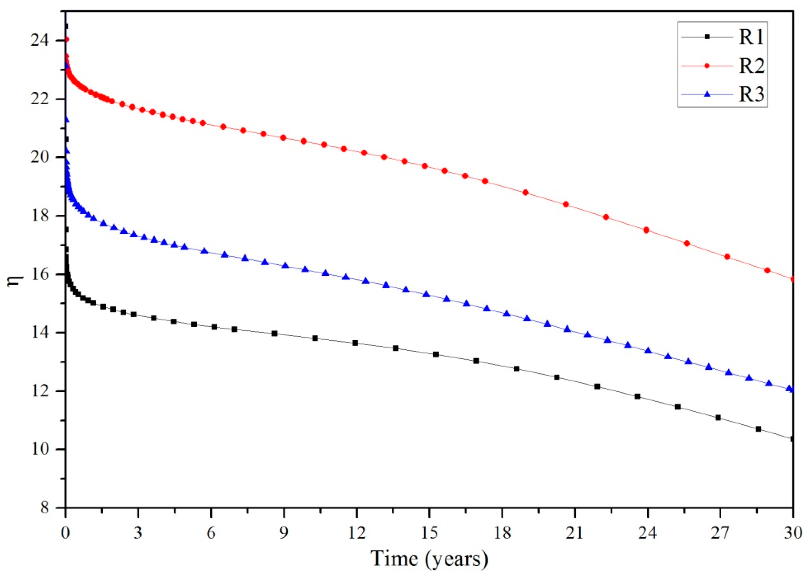 Processes 07 00202 g010