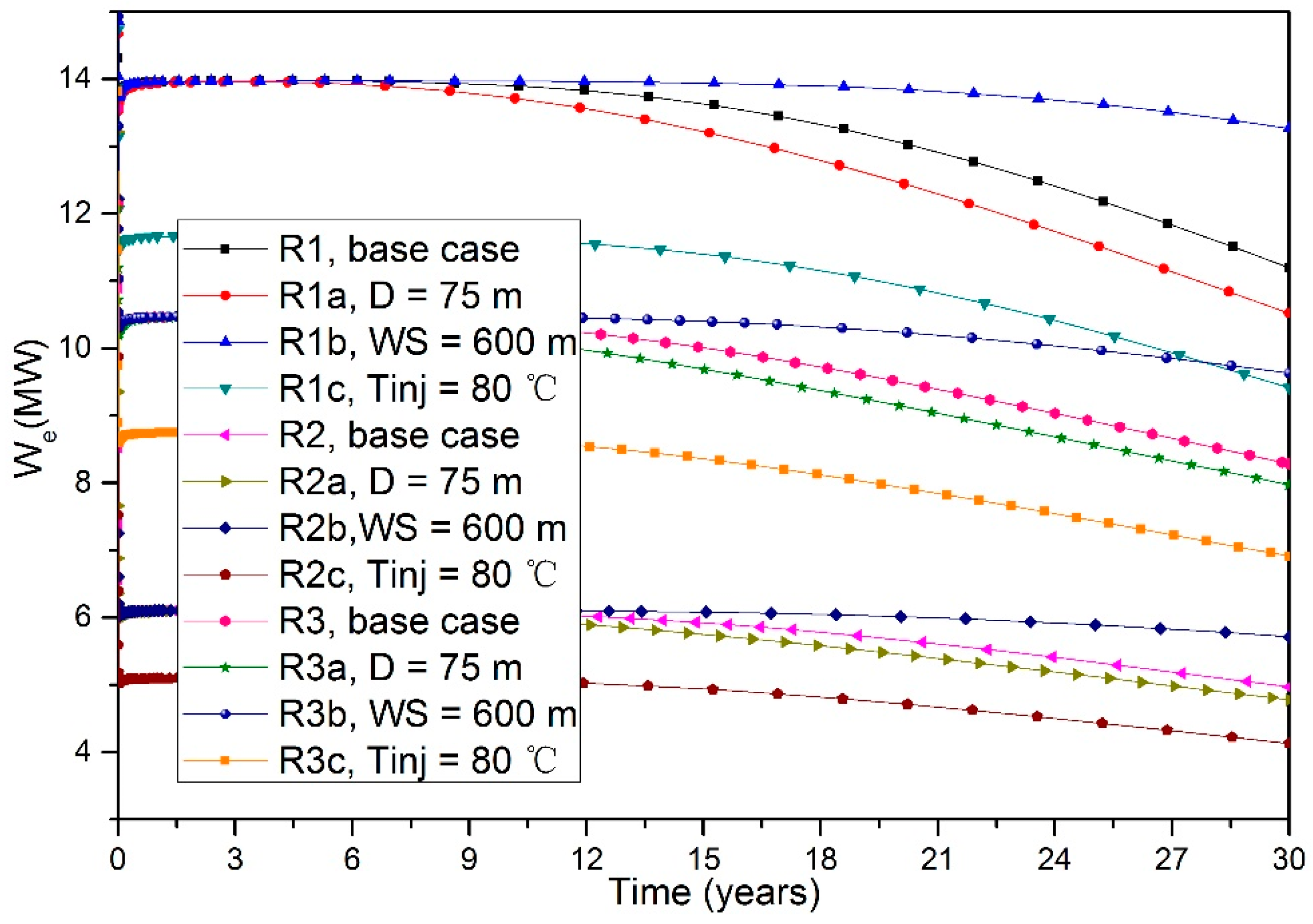 Processes 07 00202 g014