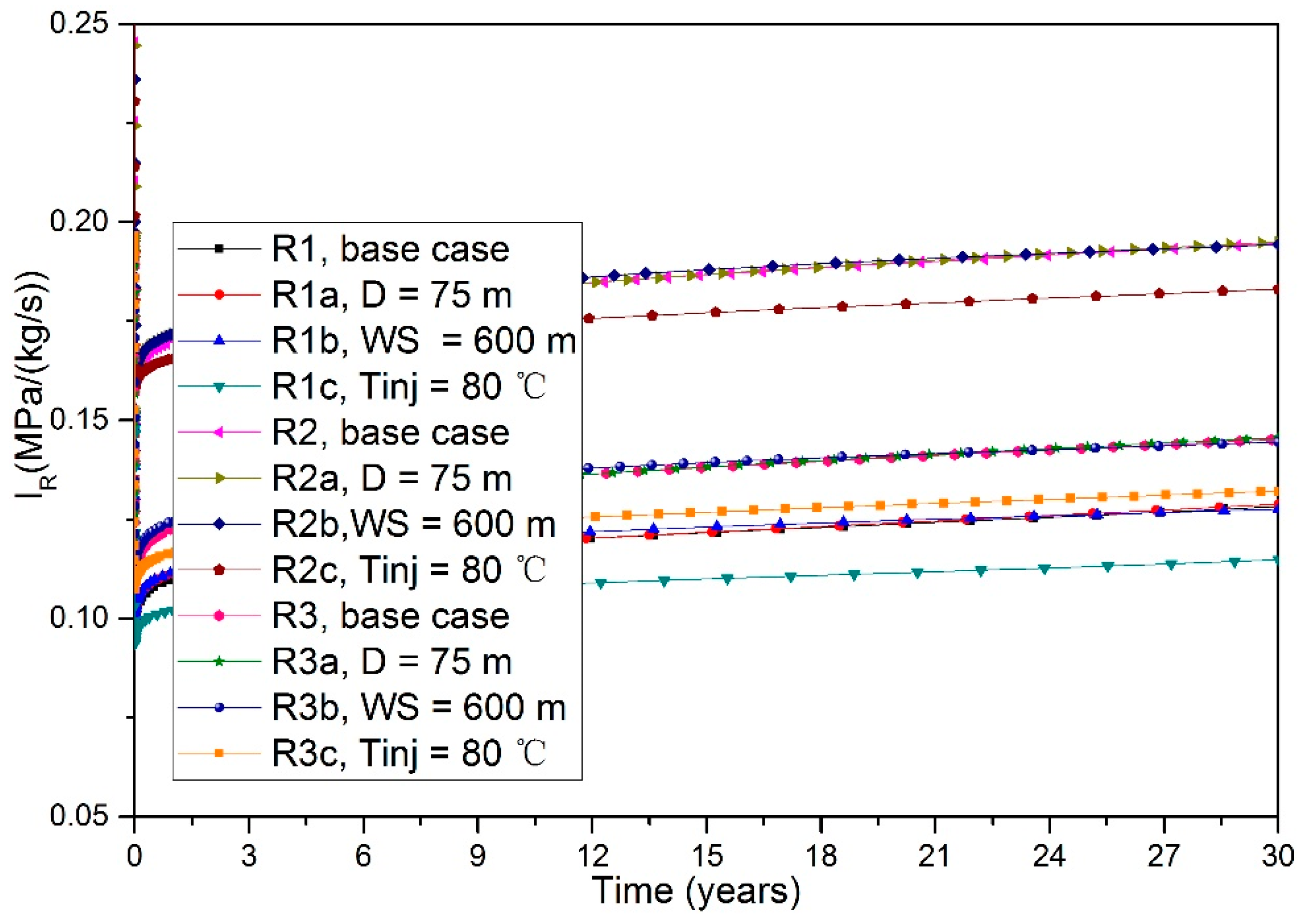Processes 07 00202 g015