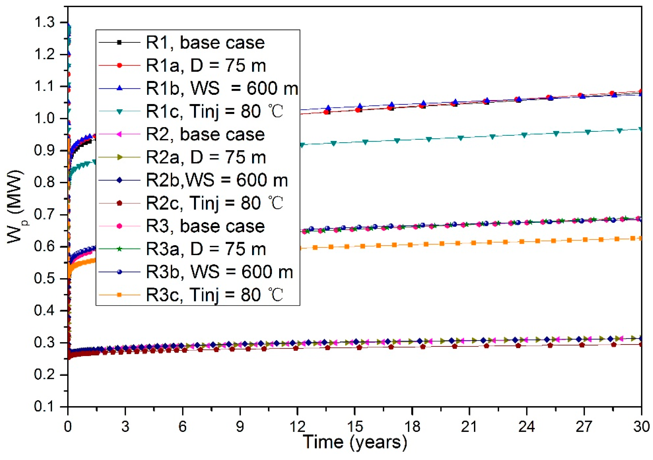 Processes 07 00202 g016
