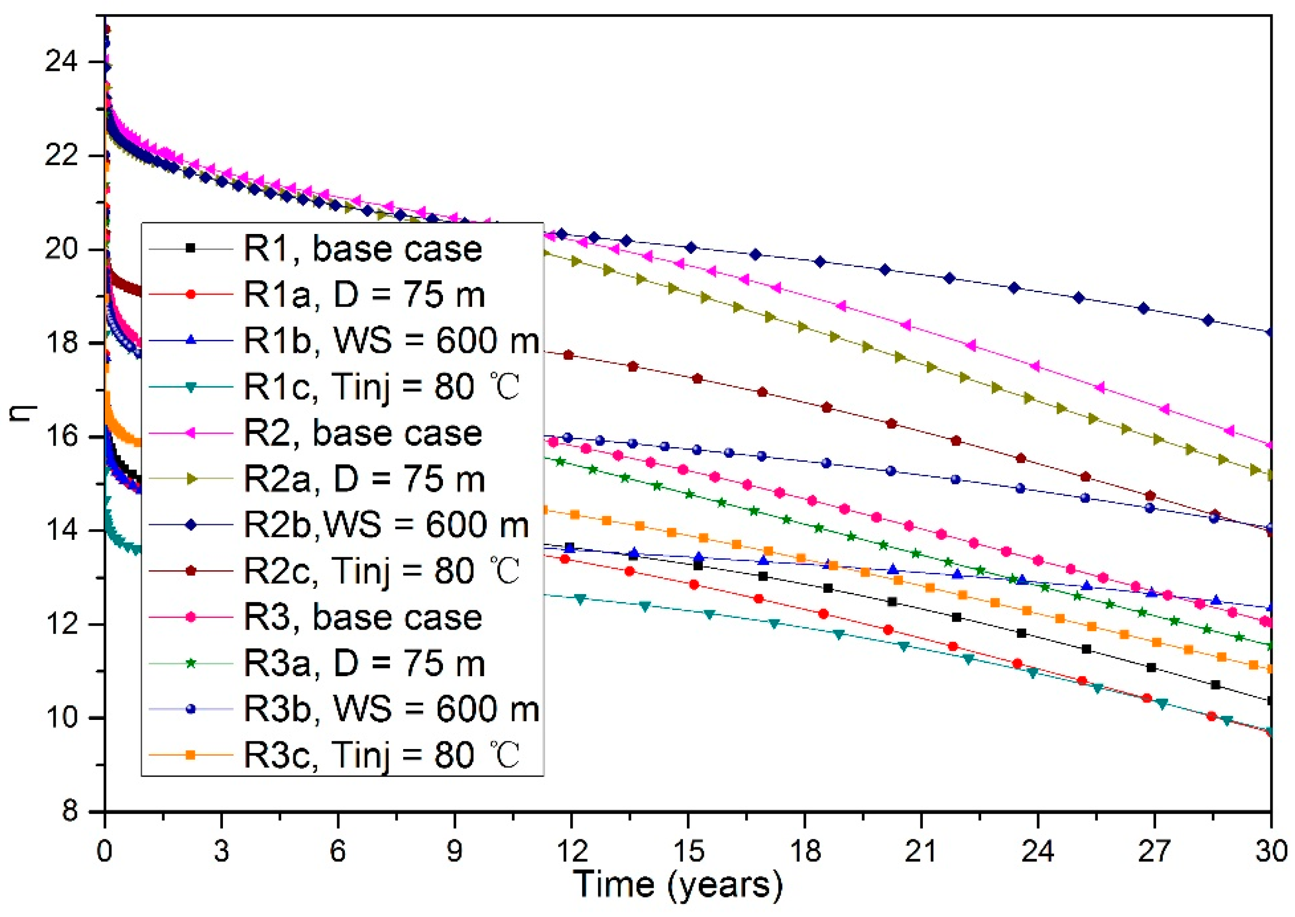 Processes 07 00202 g017