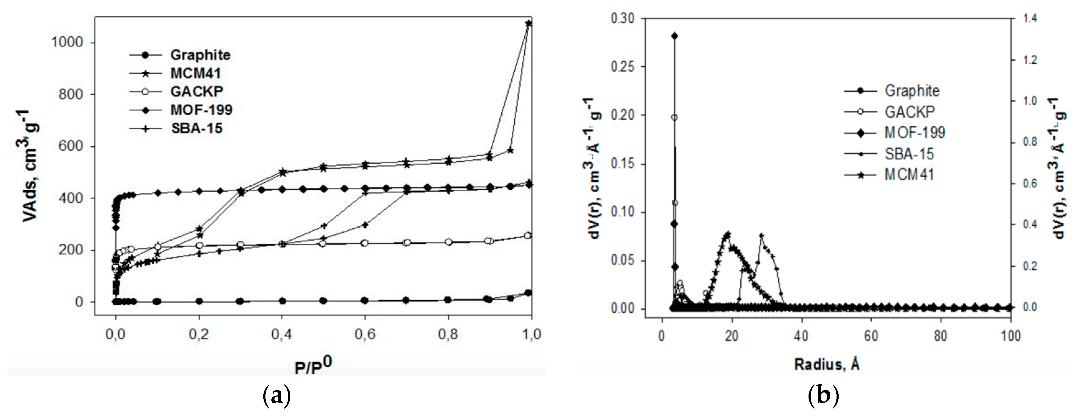 Processes 07 00203 g001