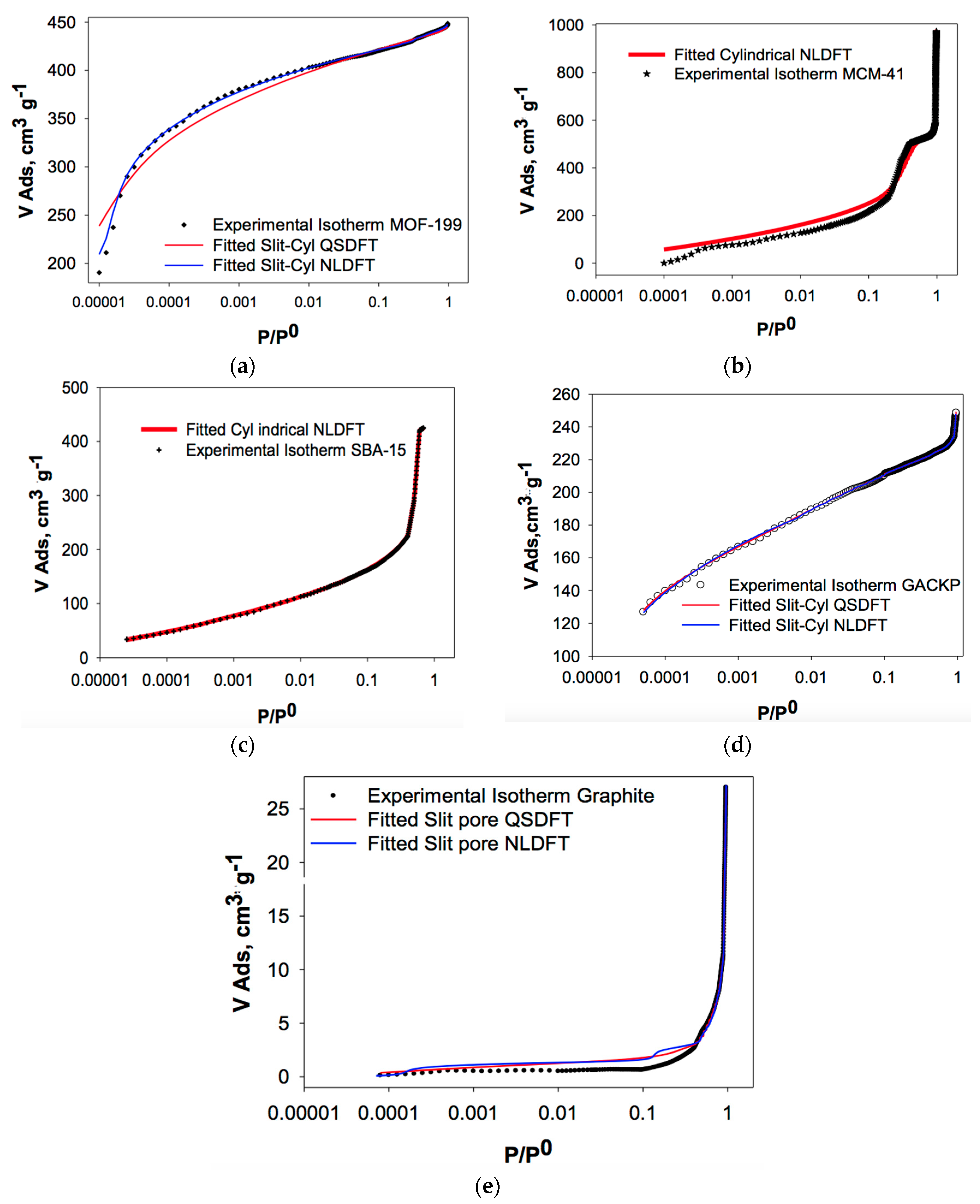 Processes 07 00203 g002