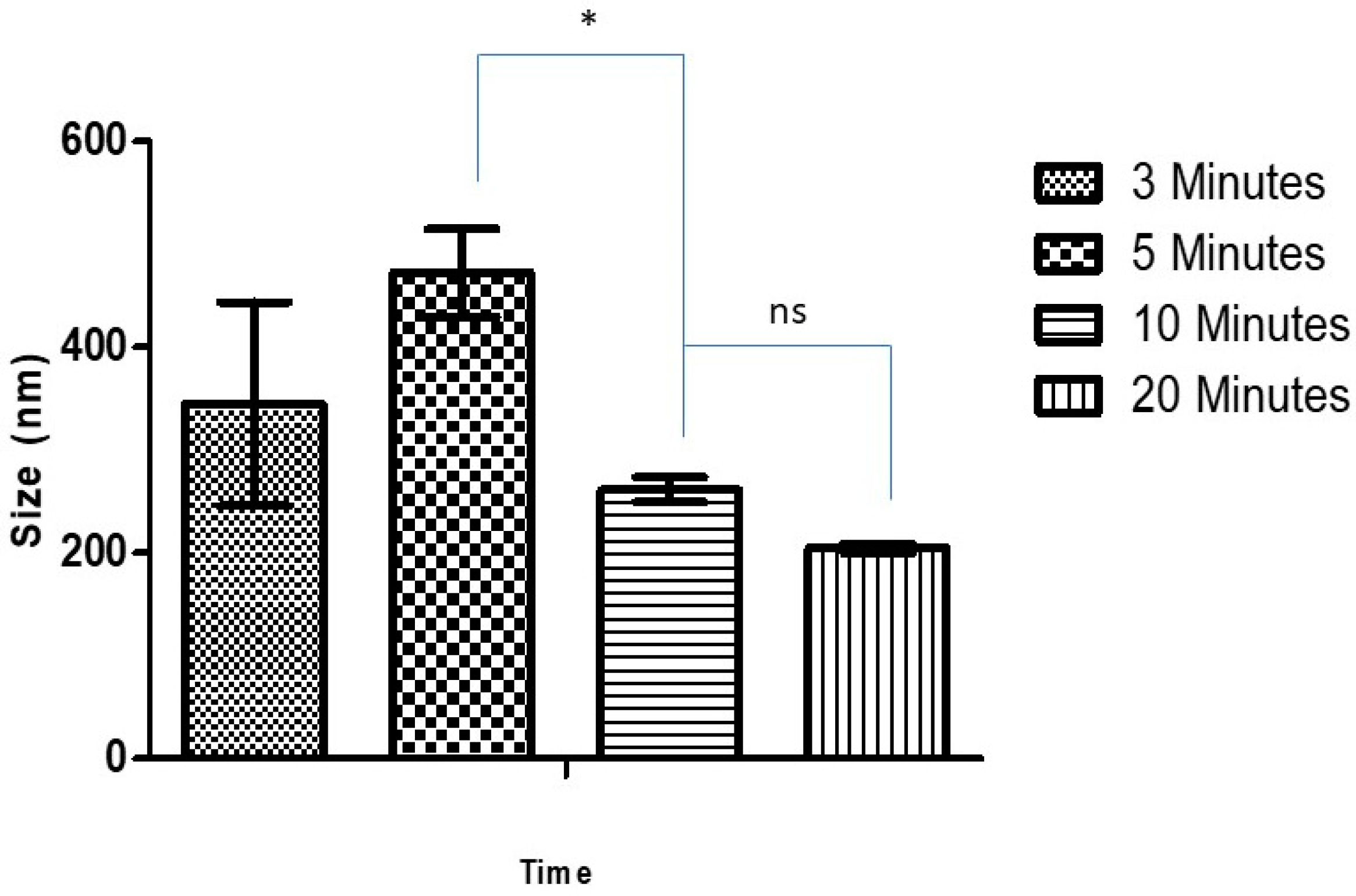 Processes 07 00206 g001