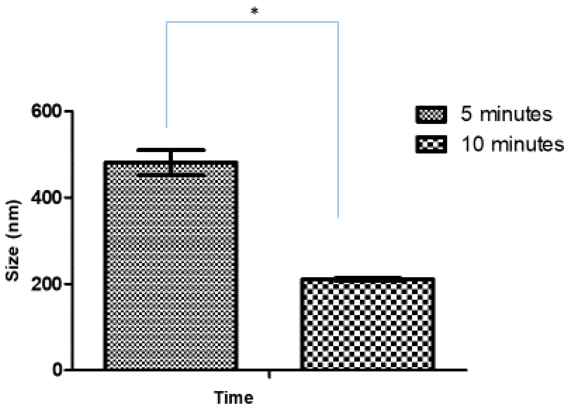 Processes 07 00206 g002