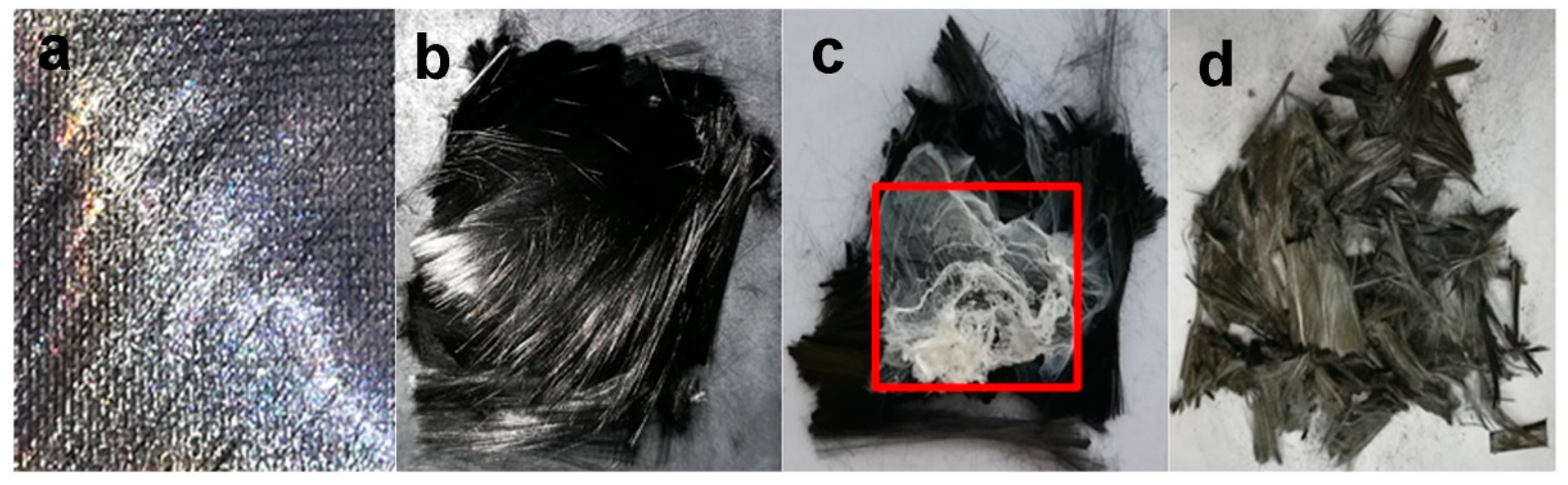 Processes 07 00207 g004