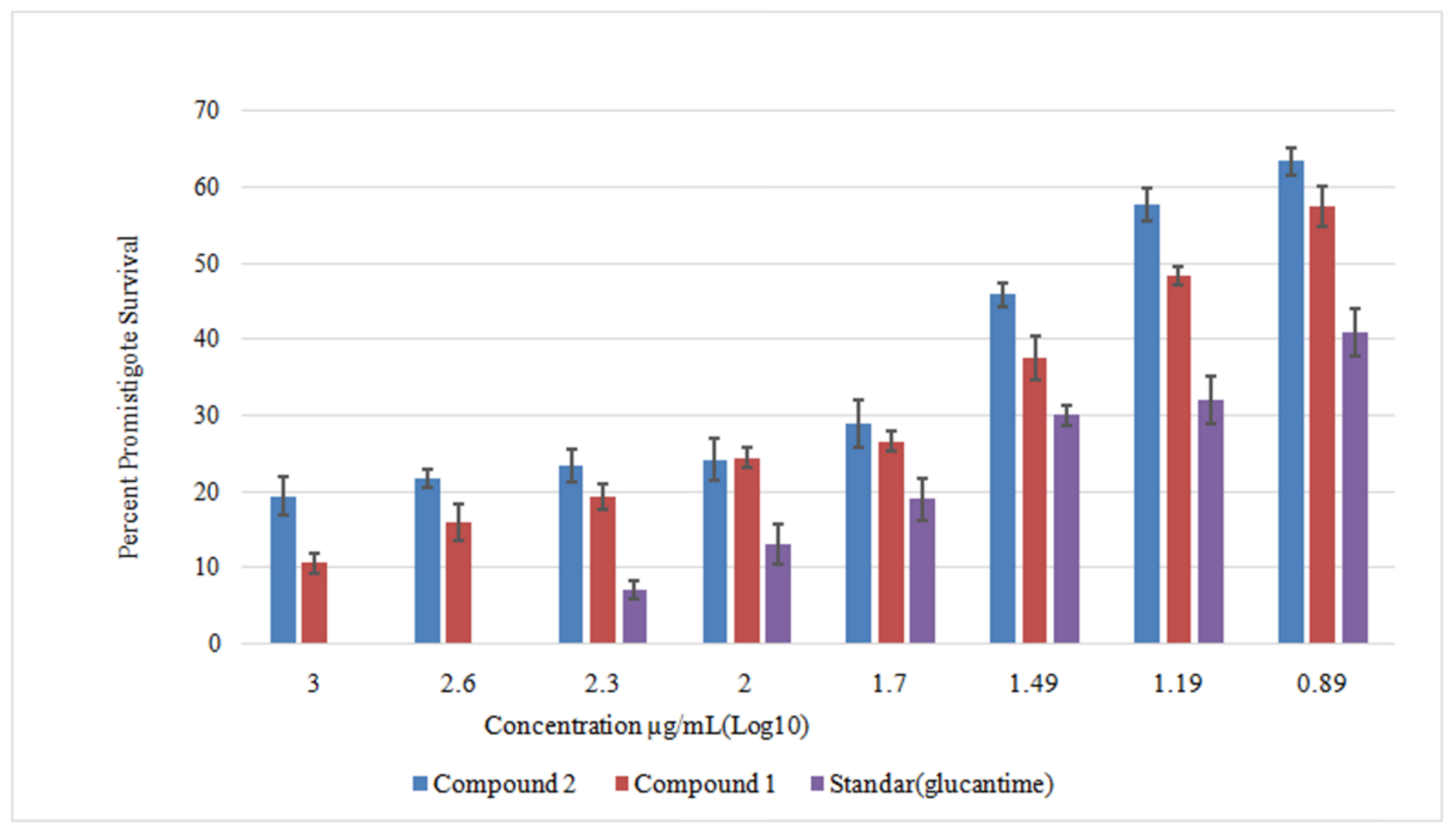 Processes 07 00208 g002