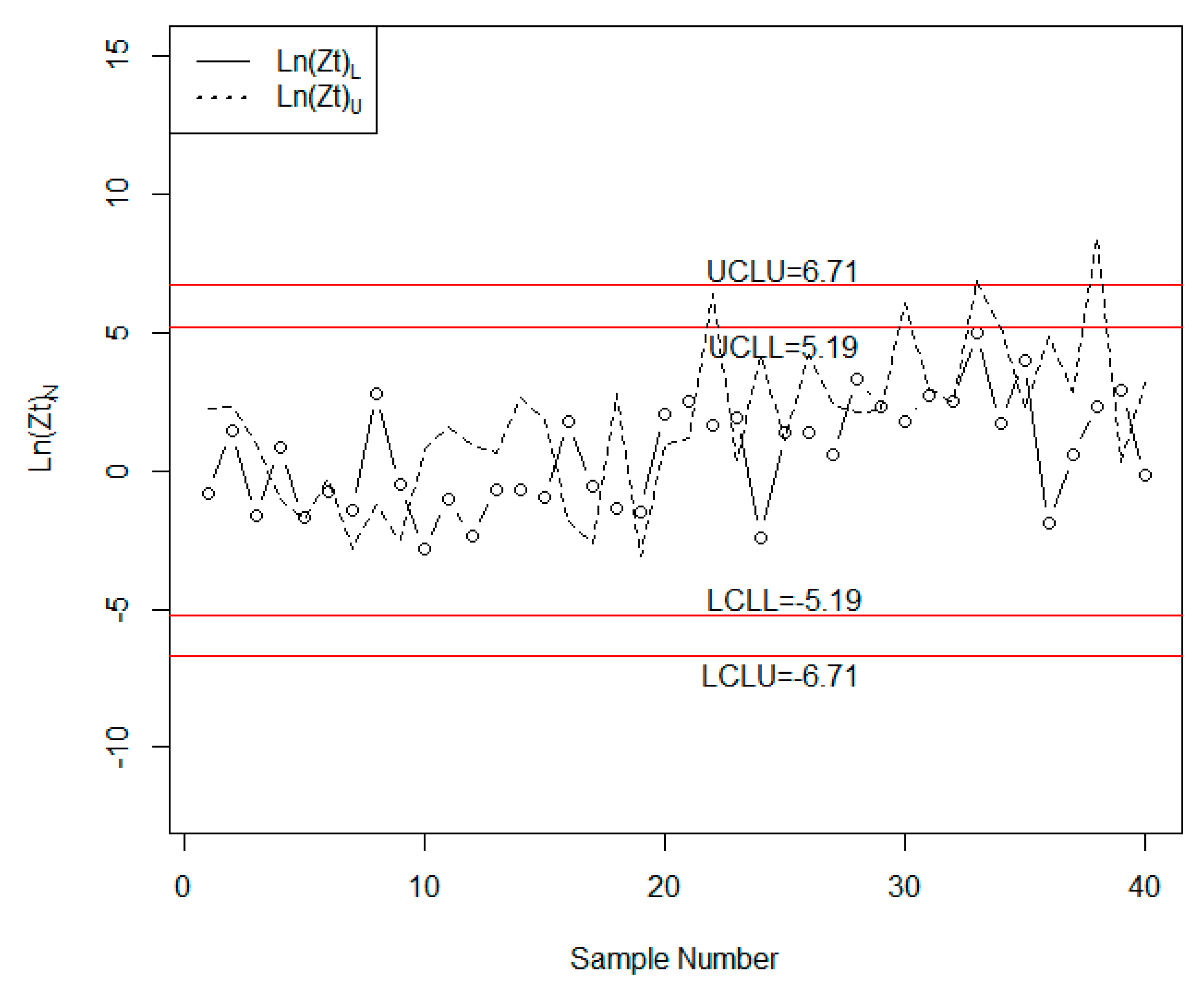 Processes 07 00209 g001 Processes 07 00209 g001