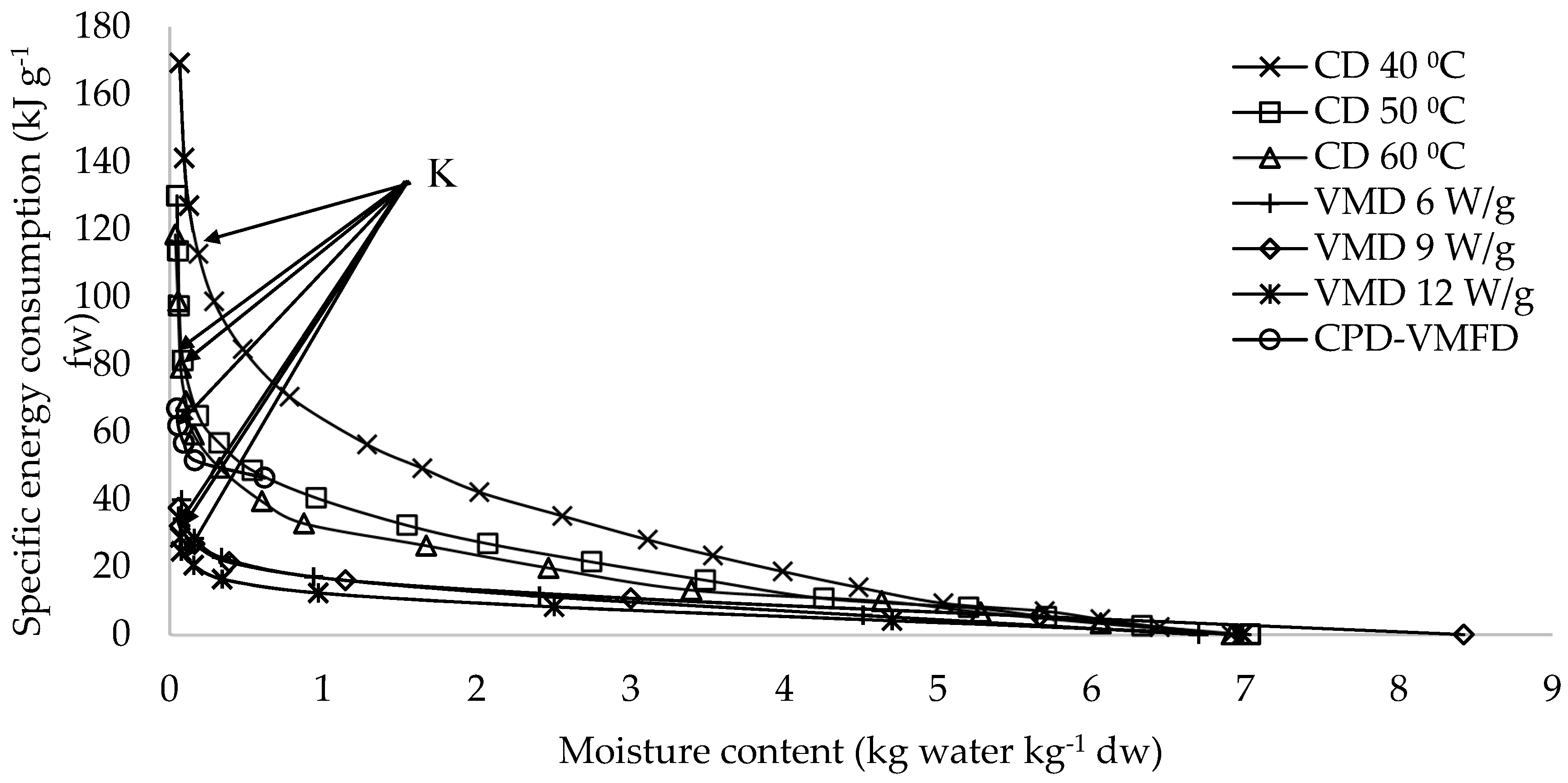 Processes 07 00210 g003