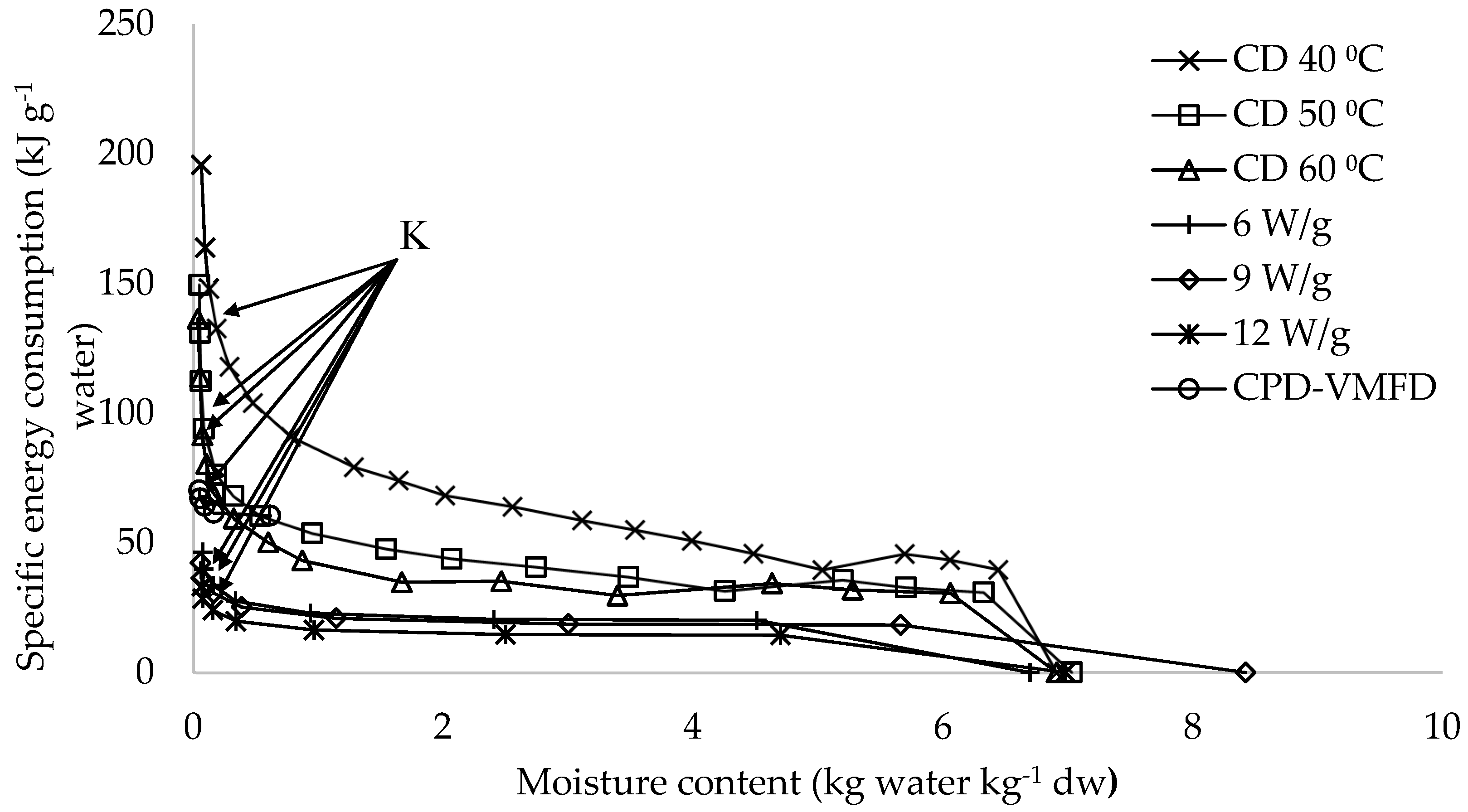 Processes 07 00210 g004