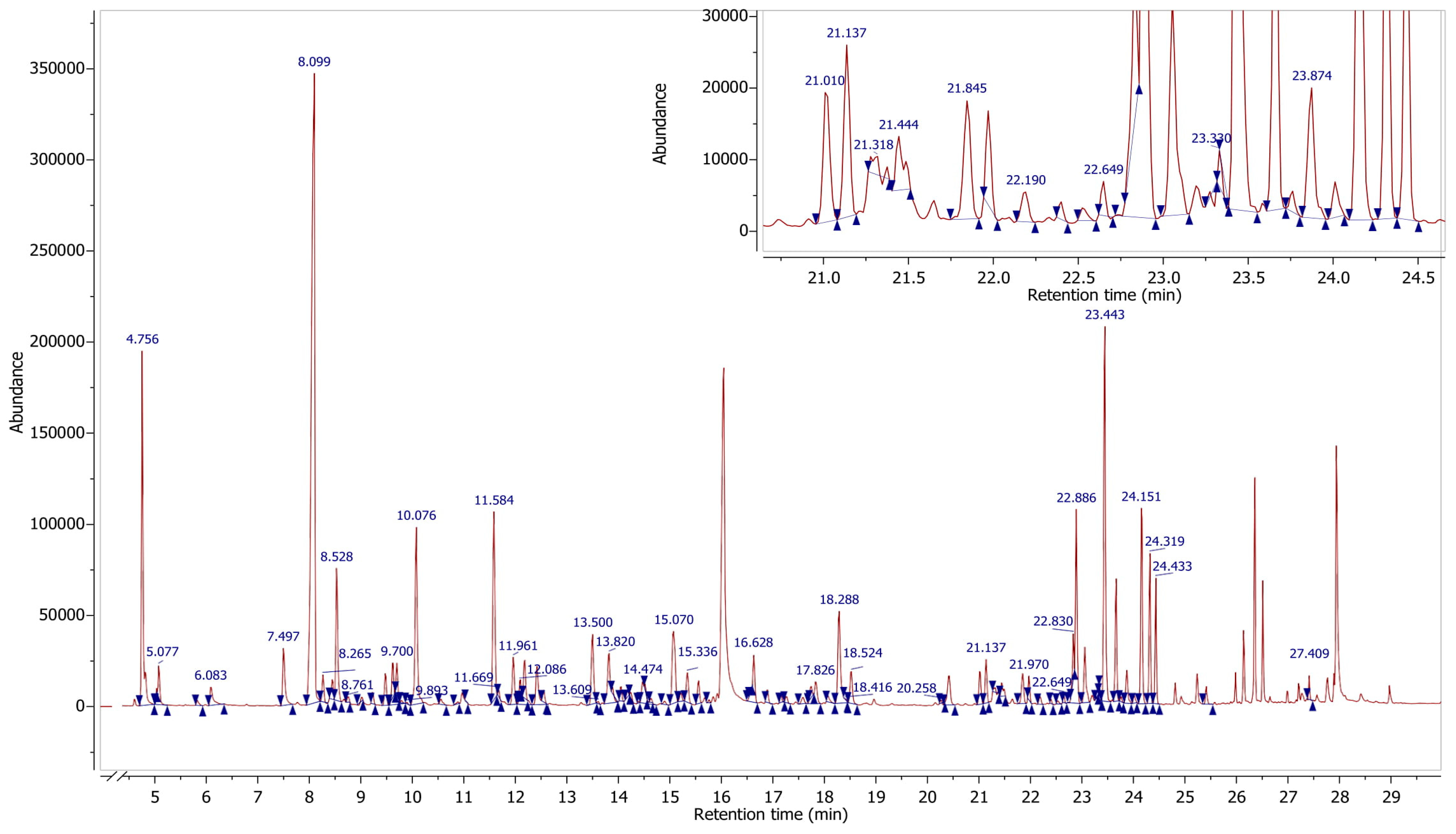 Processes 07 00210 g006