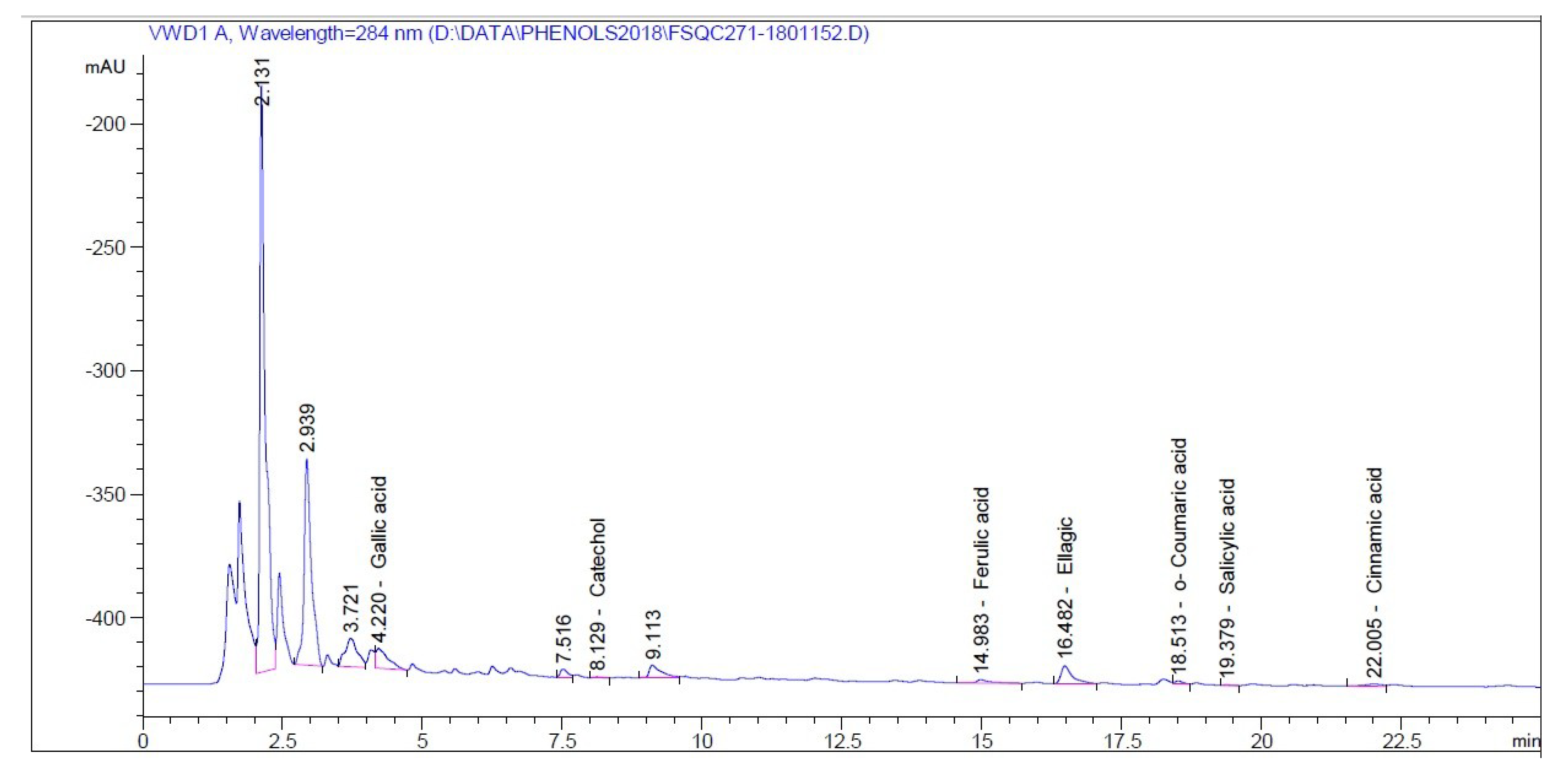 Processes 07 00215 g003